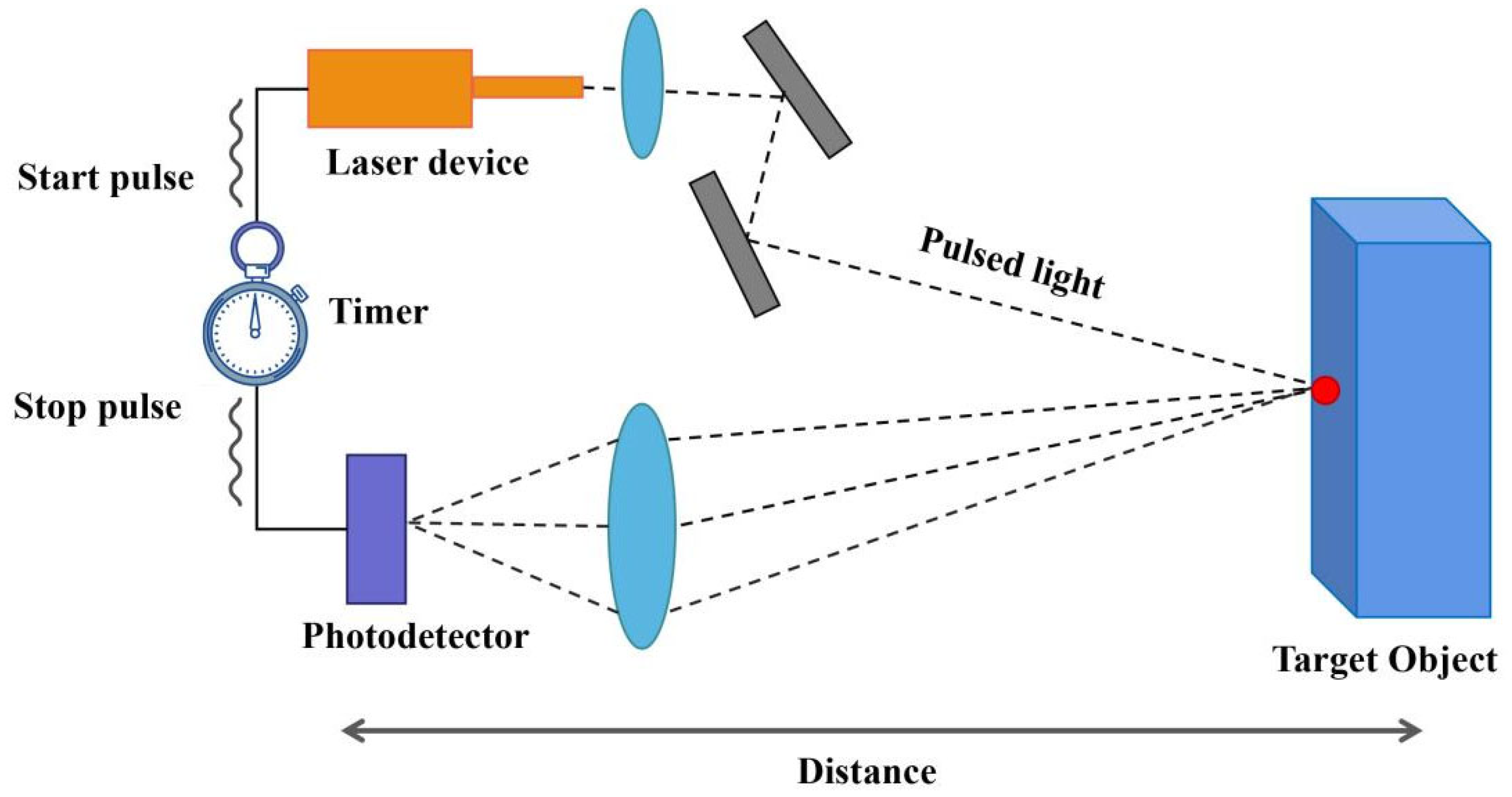 Buildings 15 04530 g009 Buildings 15 04530 g009
