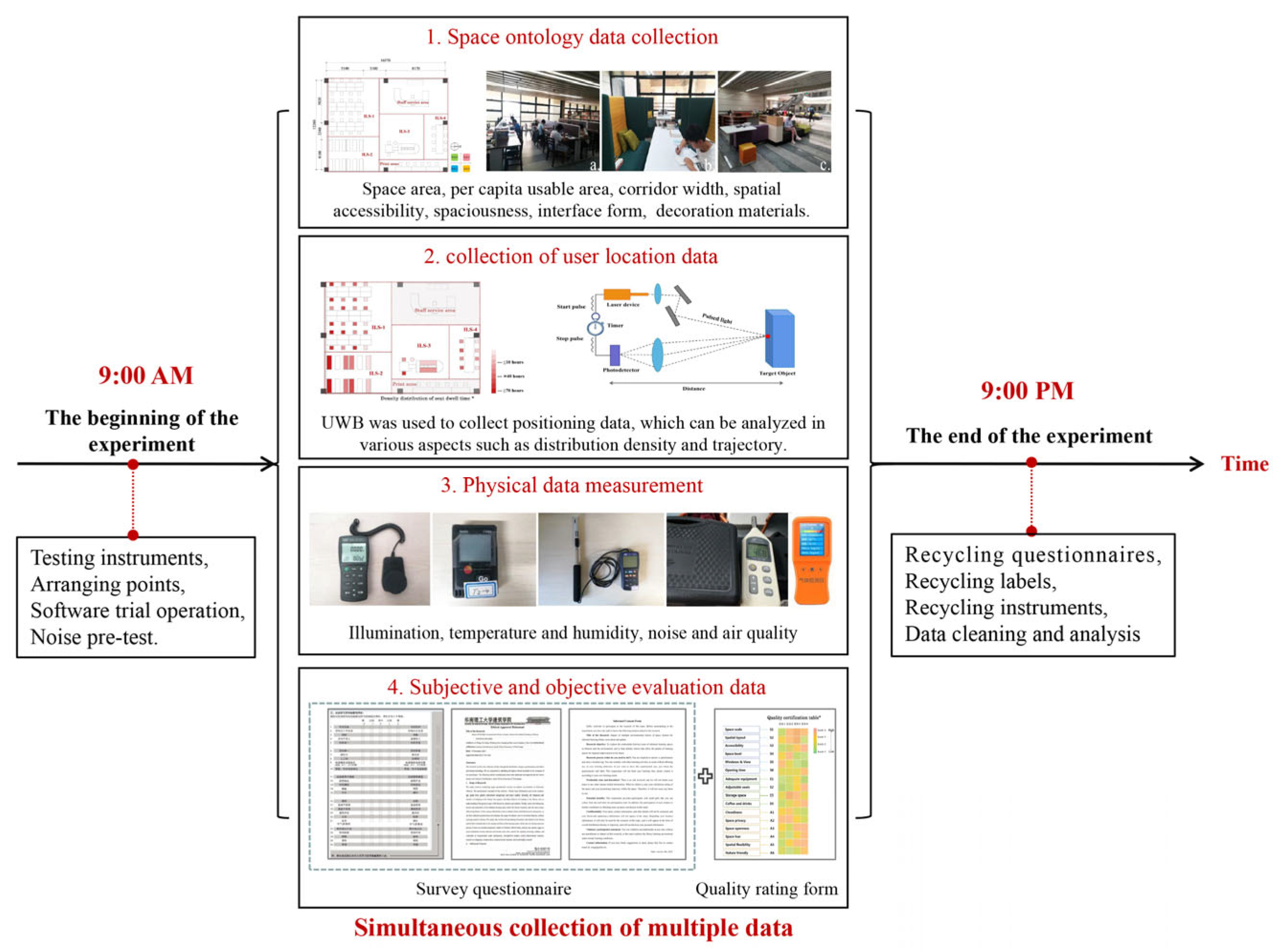 Buildings 15 04530 g011 Buildings 15 04530 g011