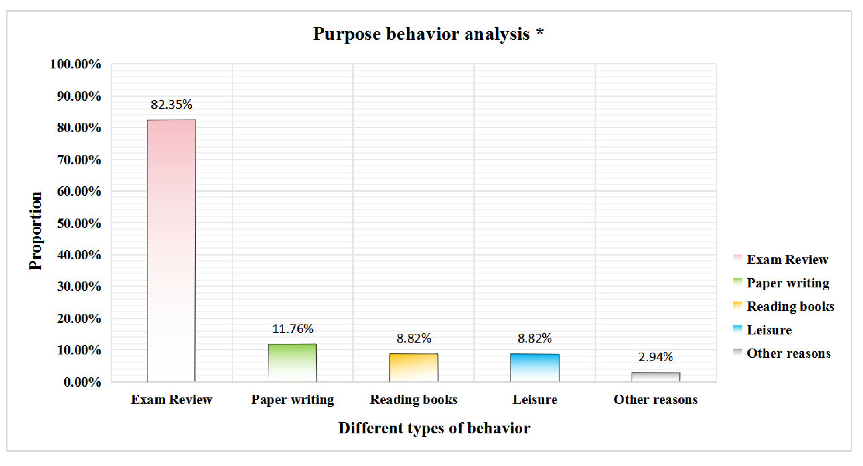 Buildings 15 04530 g016 Buildings 15 04530 g016