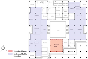 Buildings 15 04530 i025 Buildings 15 04530 i025