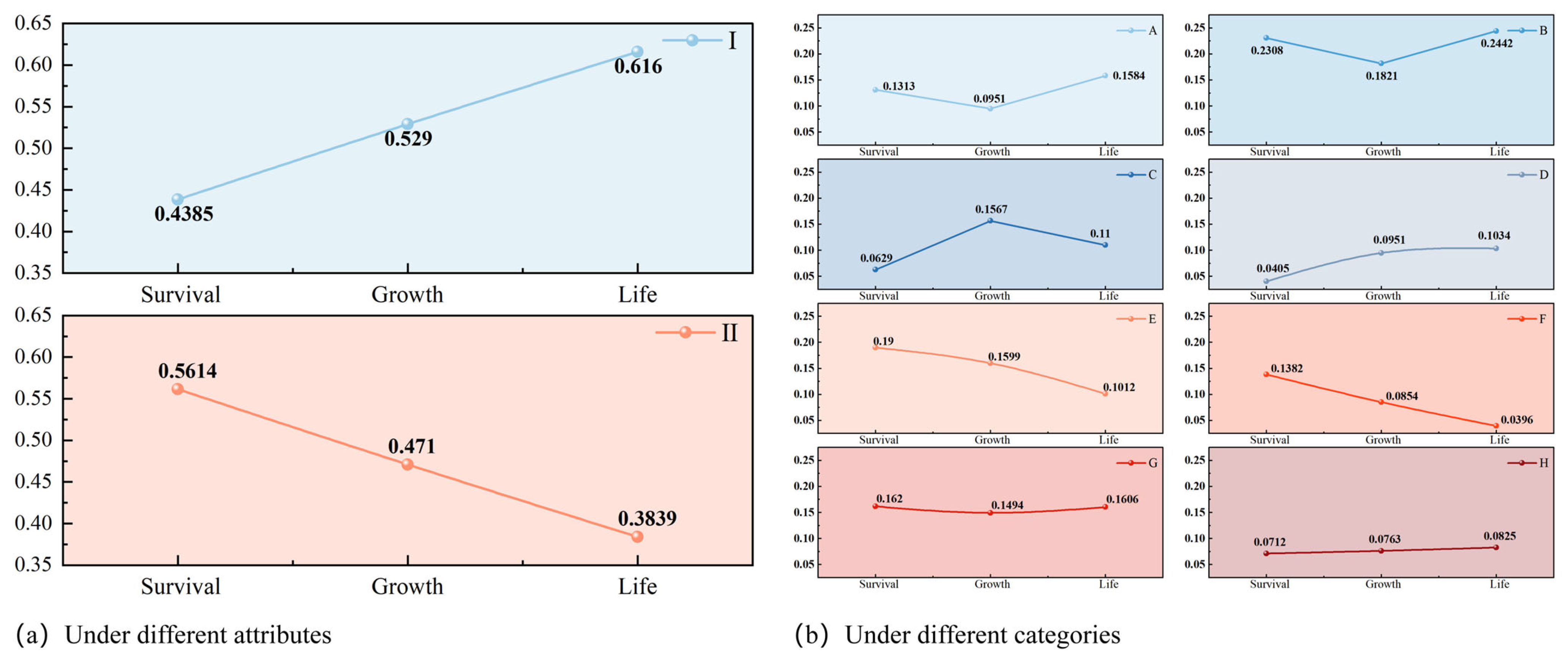 Buildings 15 04533 g012 Buildings 15 04533 g012