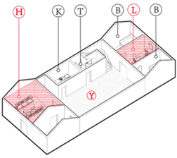 Buildings 15 04533 i005 Buildings 15 04533 i005