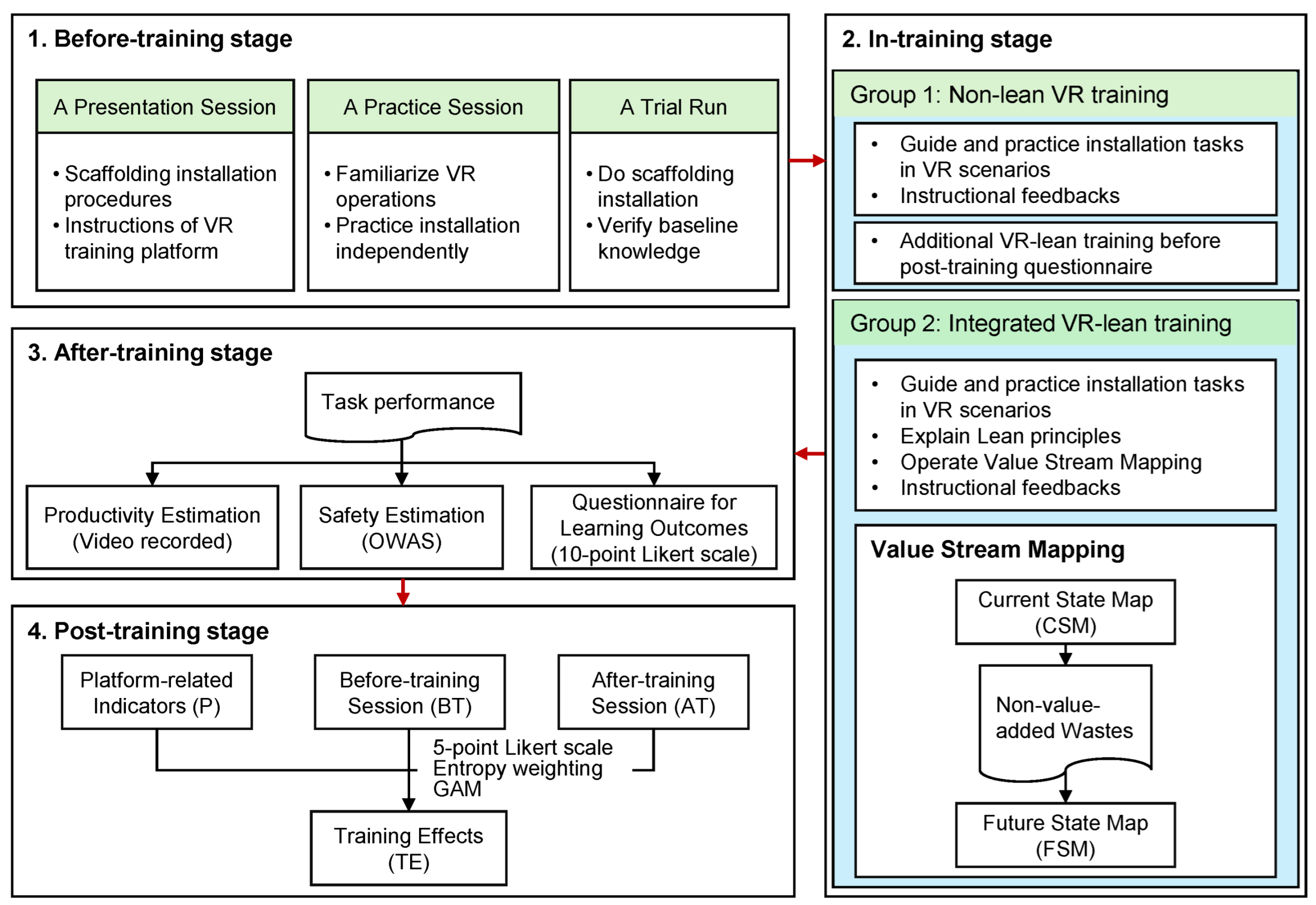 Buildings 15 04534 g002 Buildings 15 04534 g002