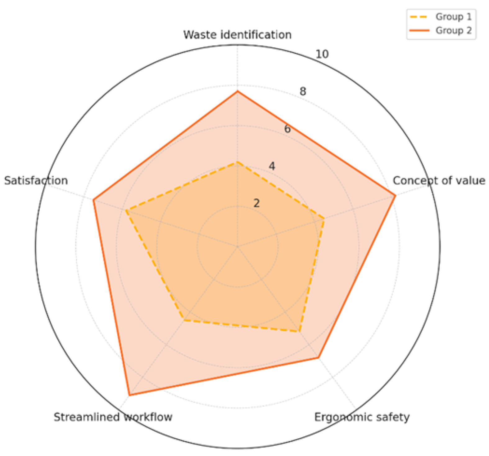 Buildings 15 04534 g004 Buildings 15 04534 g004