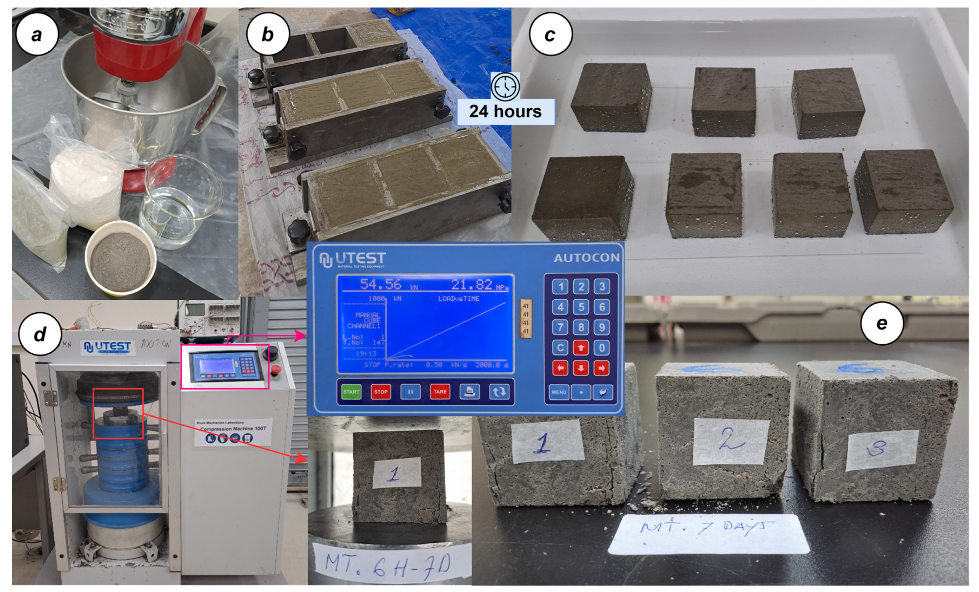 Buildings 15 04535 g003 Buildings 15 04535 g003