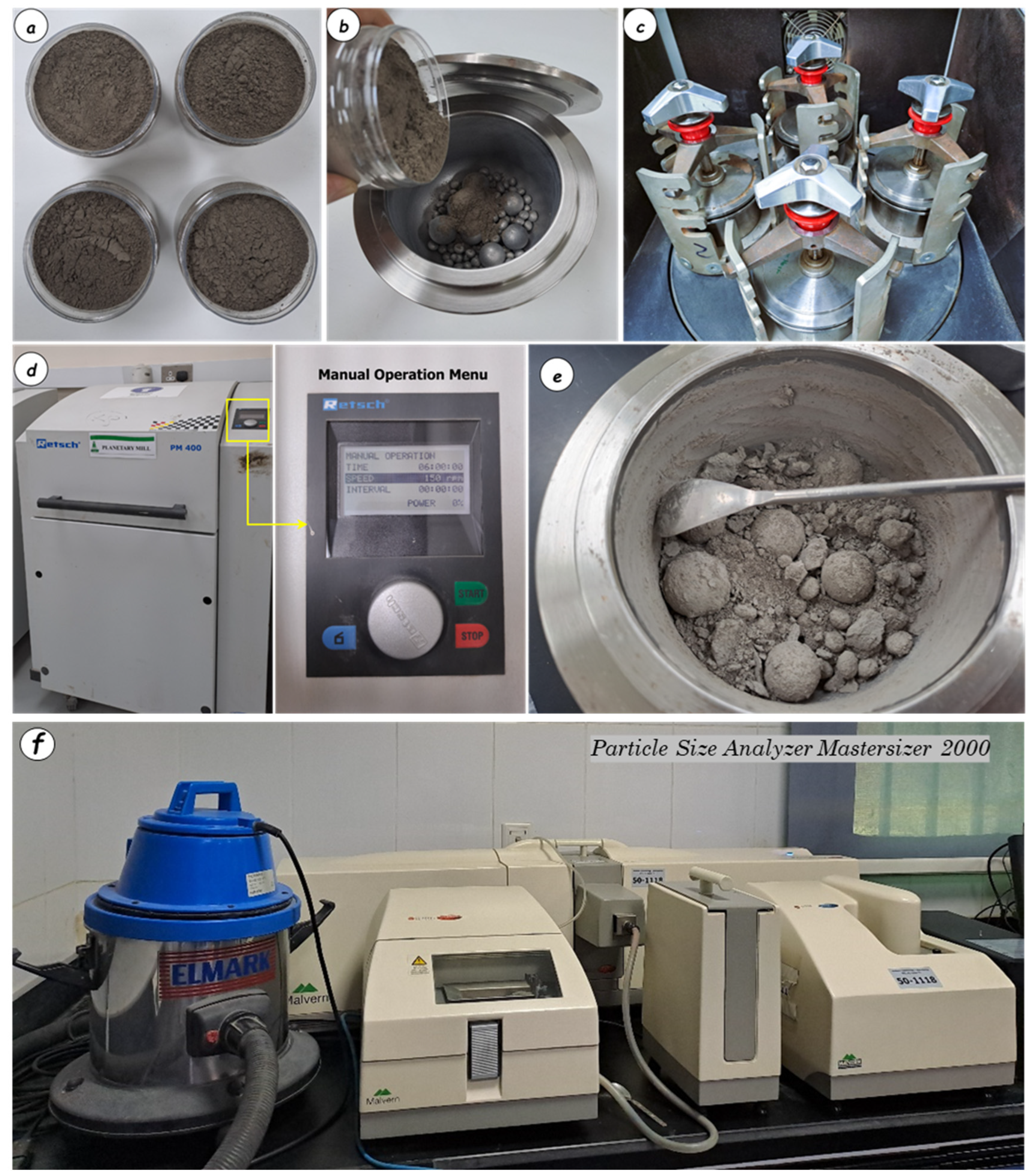 Buildings 15 04535 g006 Buildings 15 04535 g006