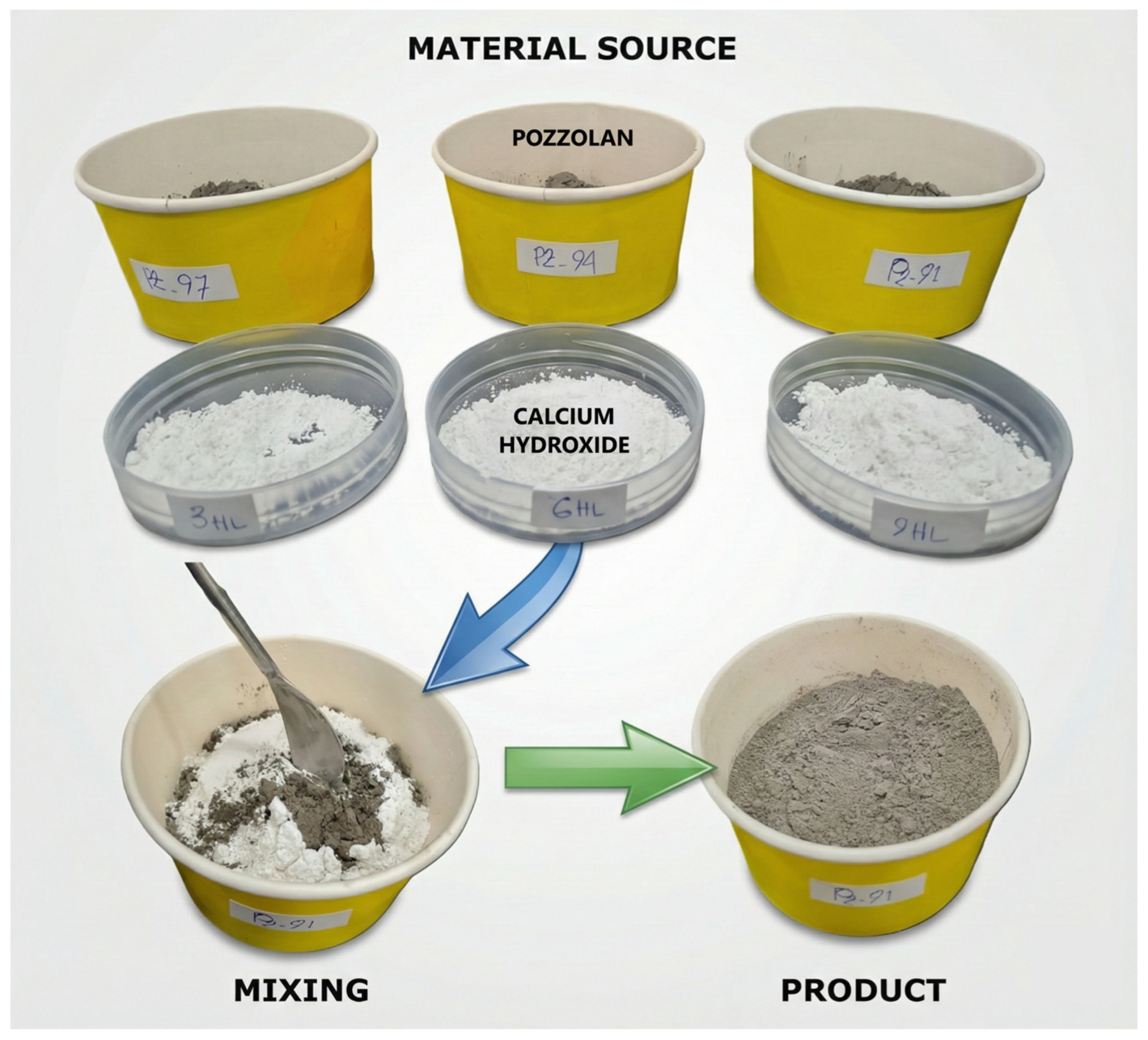 Buildings 15 04535 g009 Buildings 15 04535 g009