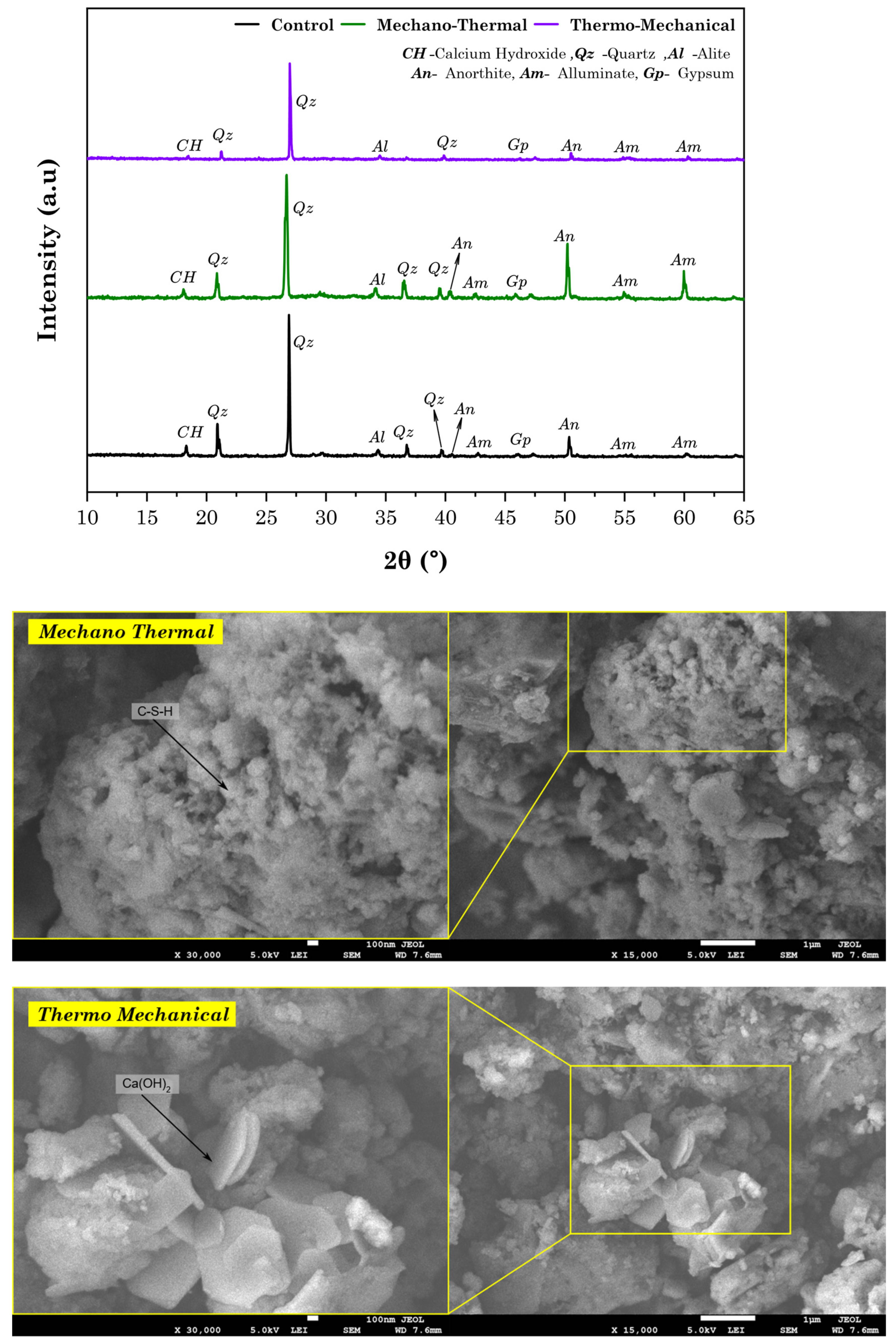 Buildings 15 04535 g019 Buildings 15 04535 g019