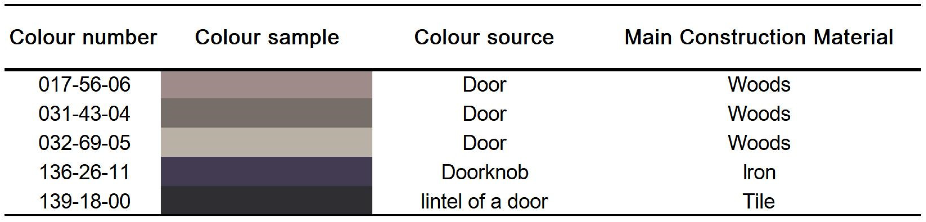 Buildings 15 04536 g012