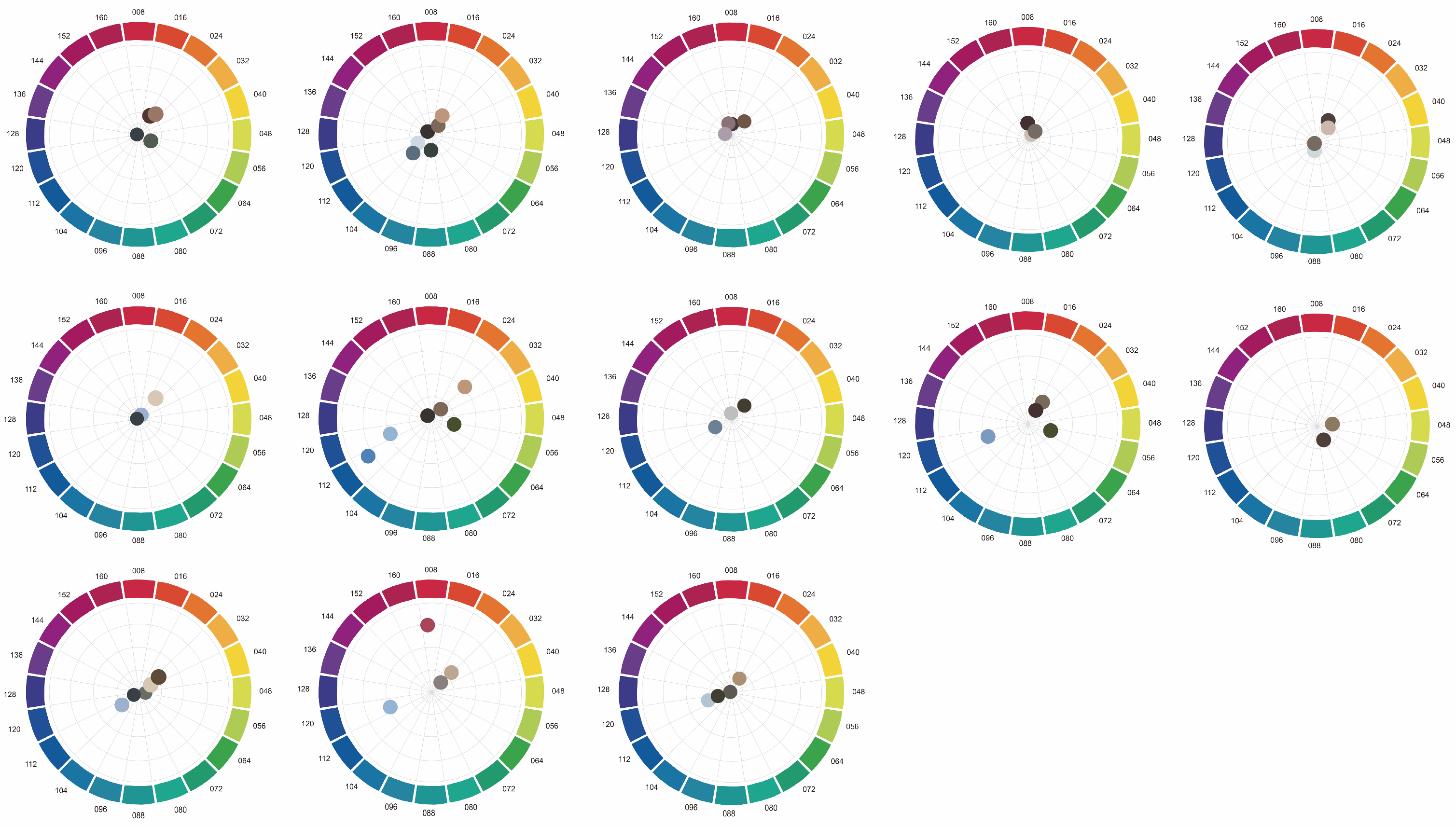 Buildings 15 04536 g014