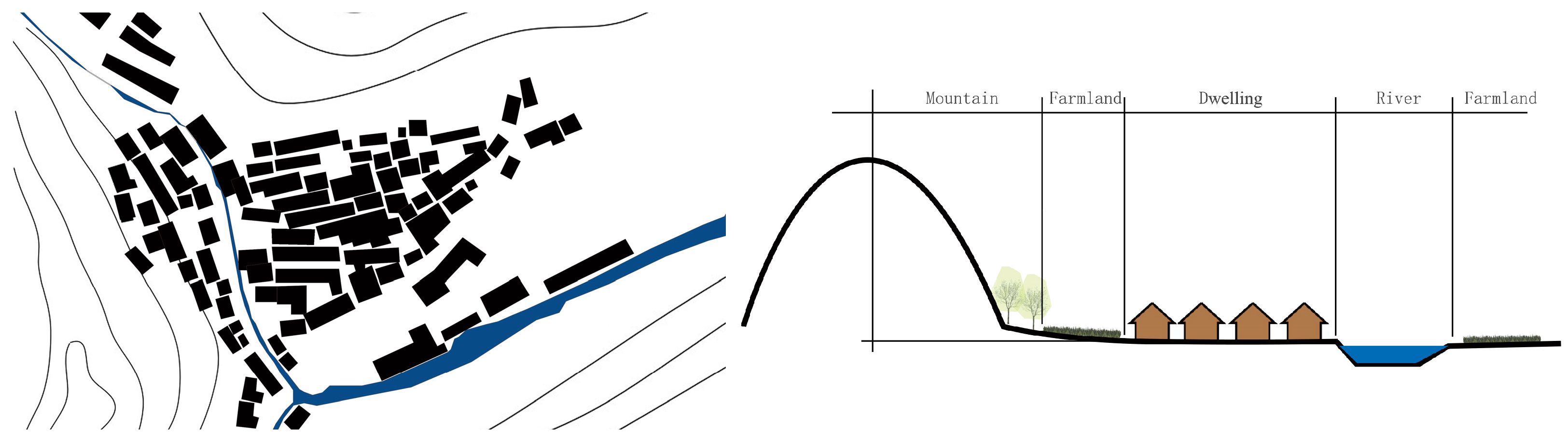 Buildings 15 04539 g005 Buildings 15 04539 g005