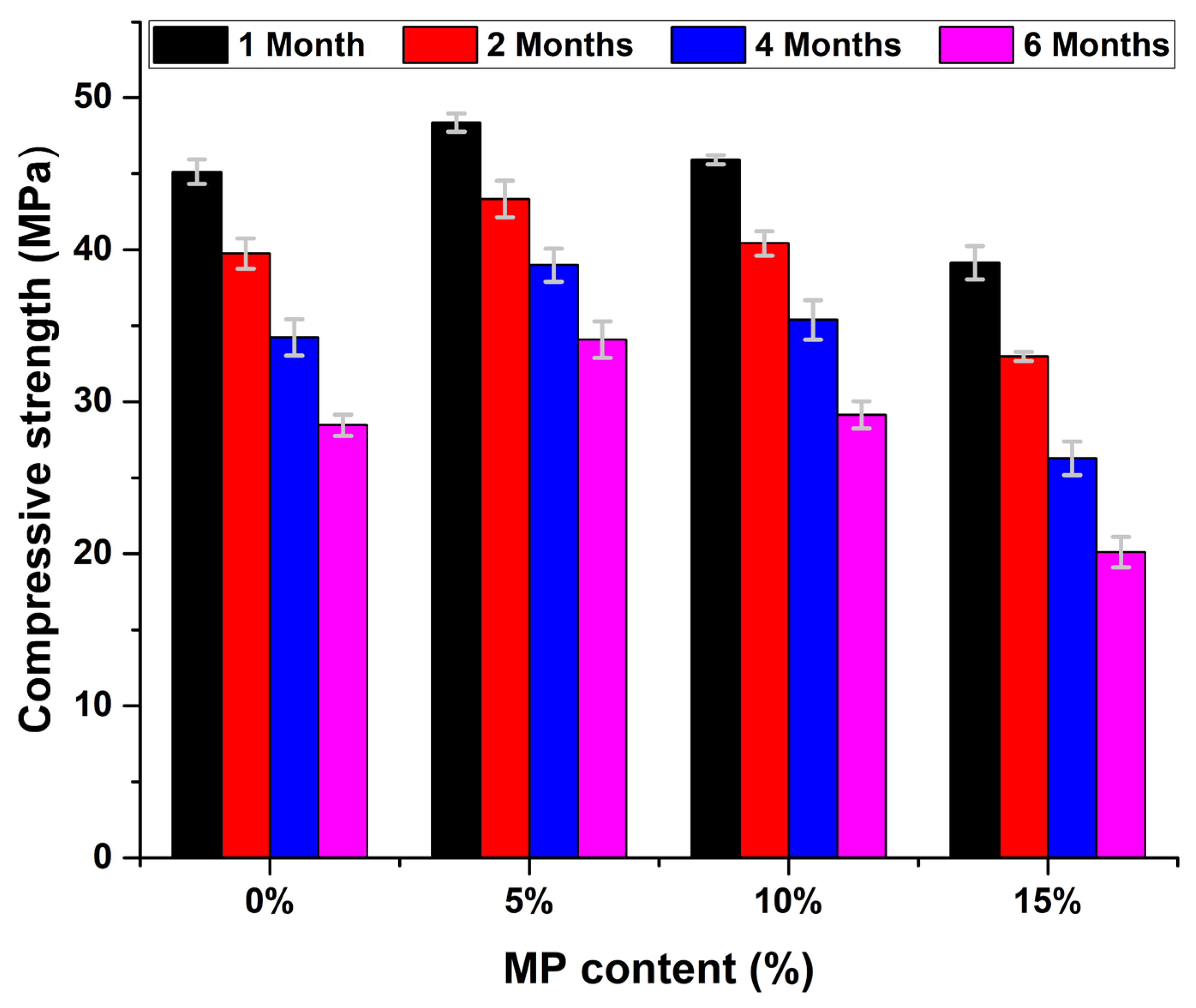 Buildings 15 04541 g002 Buildings 15 04541 g002