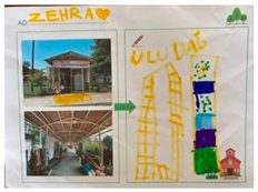 Buildings 15 04542 i010 Buildings 15 04542 i010