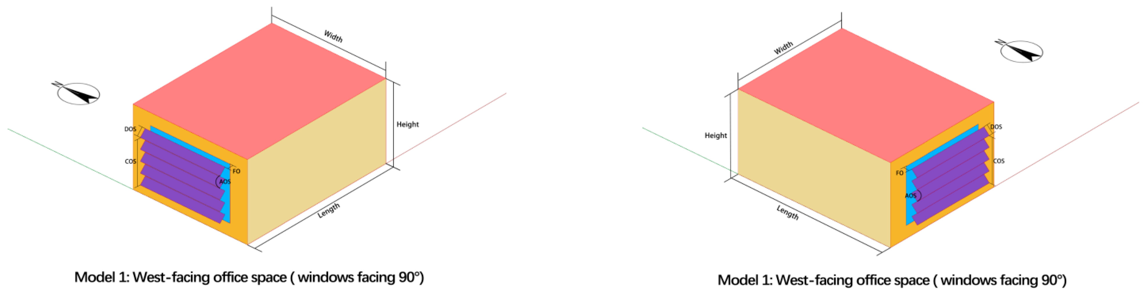 Buildings 15 04545 g004 Buildings 15 04545 g004