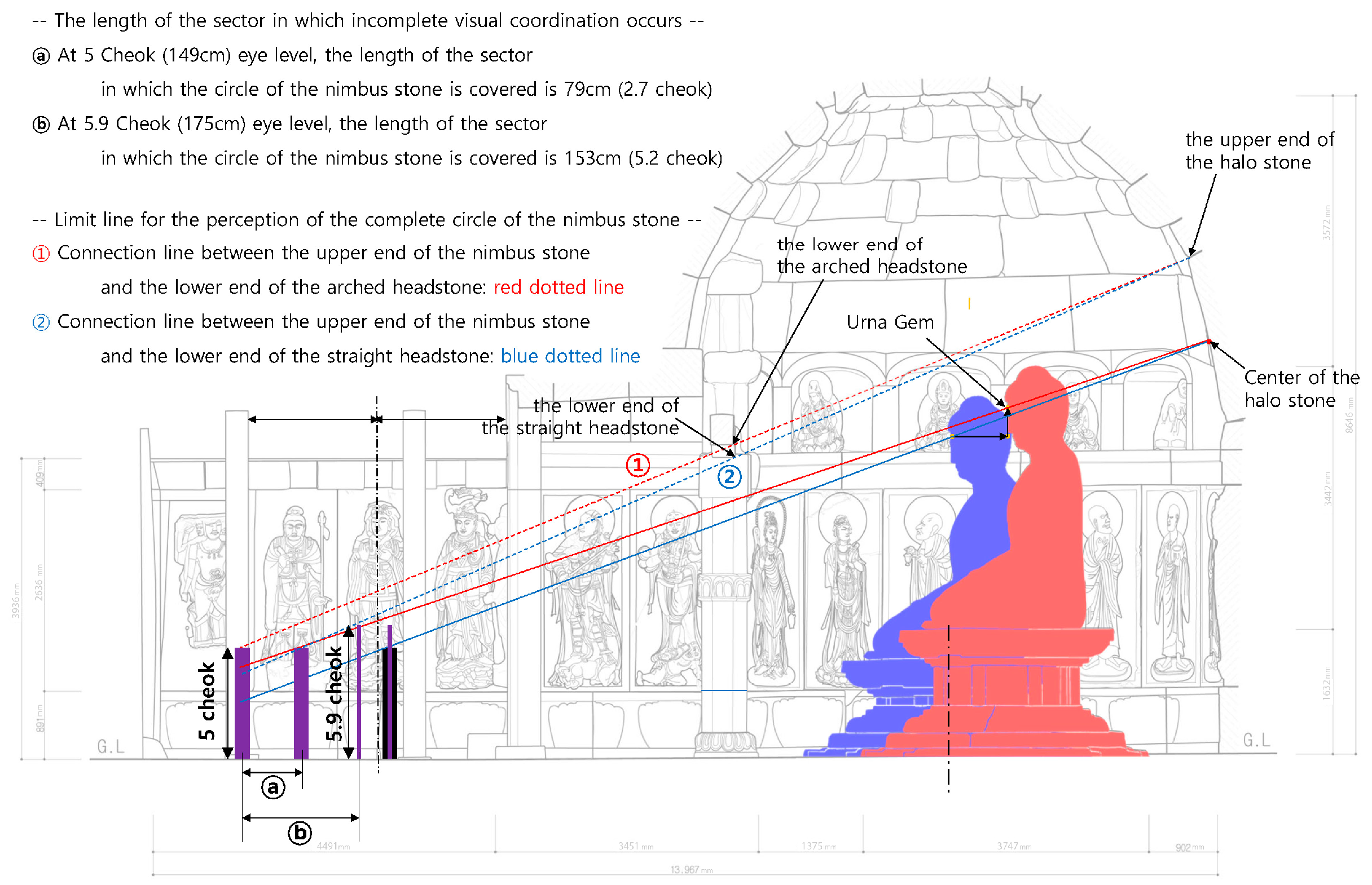 Buildings 15 04546 g011 Buildings 15 04546 g011