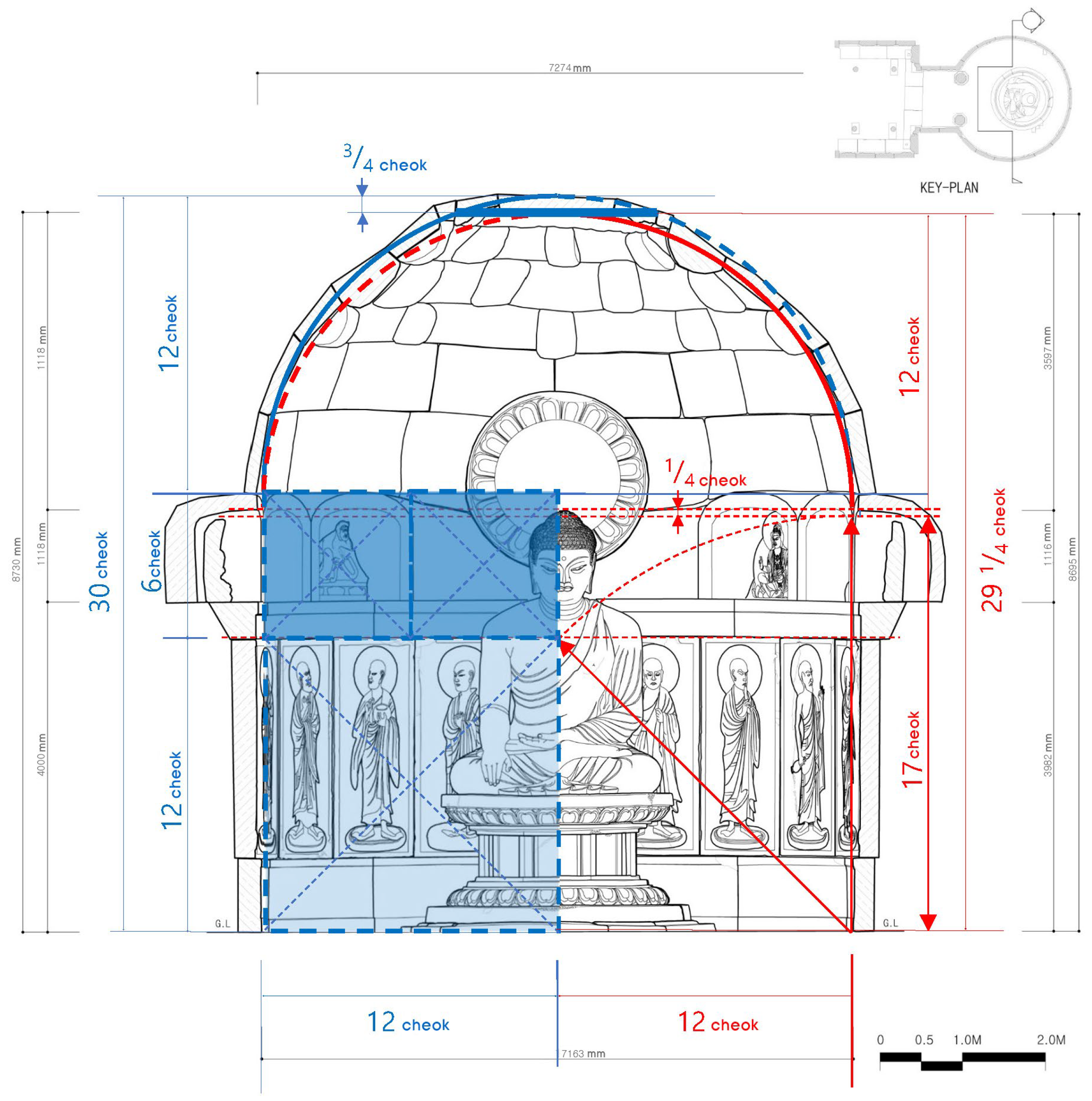 Buildings 15 04546 g017 Buildings 15 04546 g017