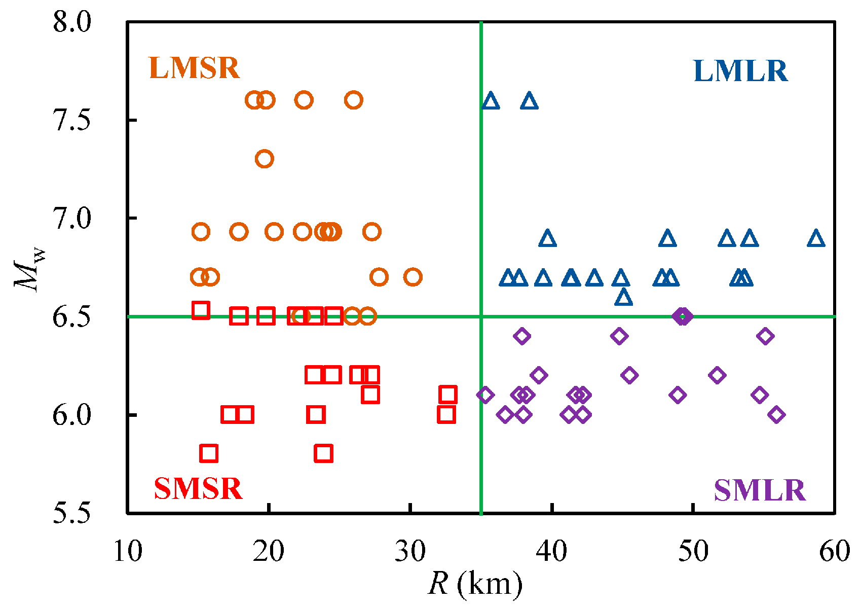 Buildings 15 04548 g001