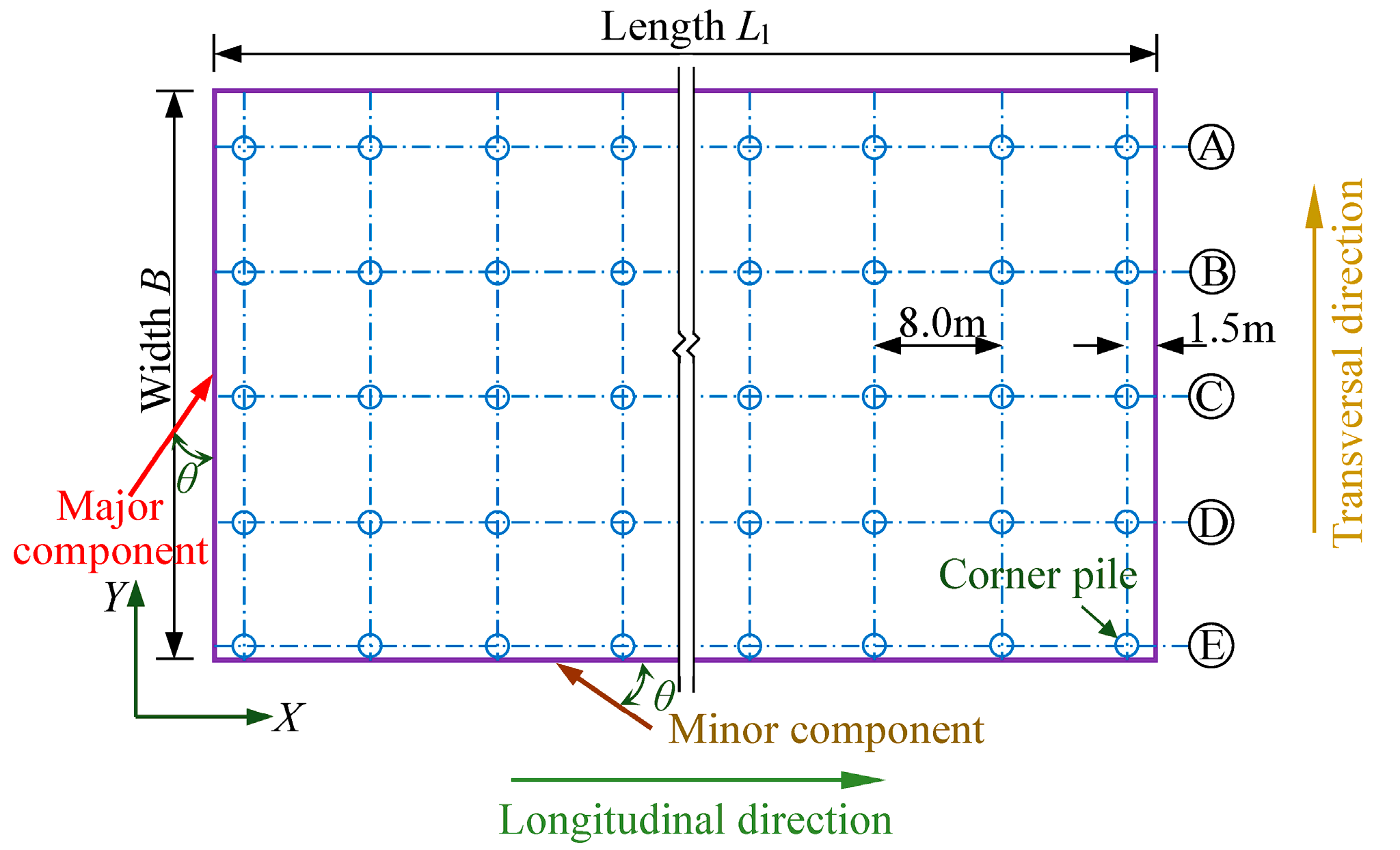Buildings 15 04548 g003