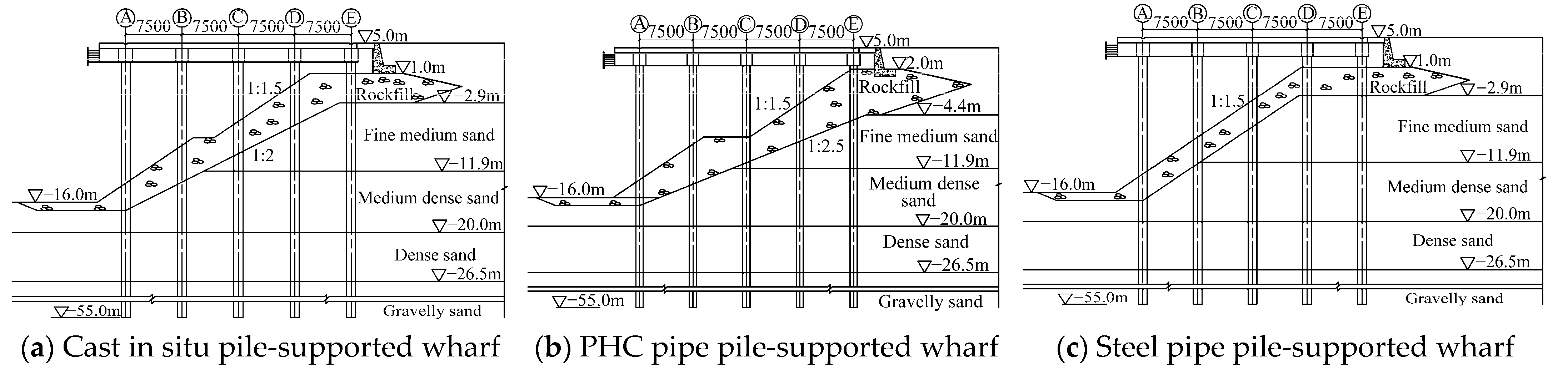 Buildings 15 04548 g004