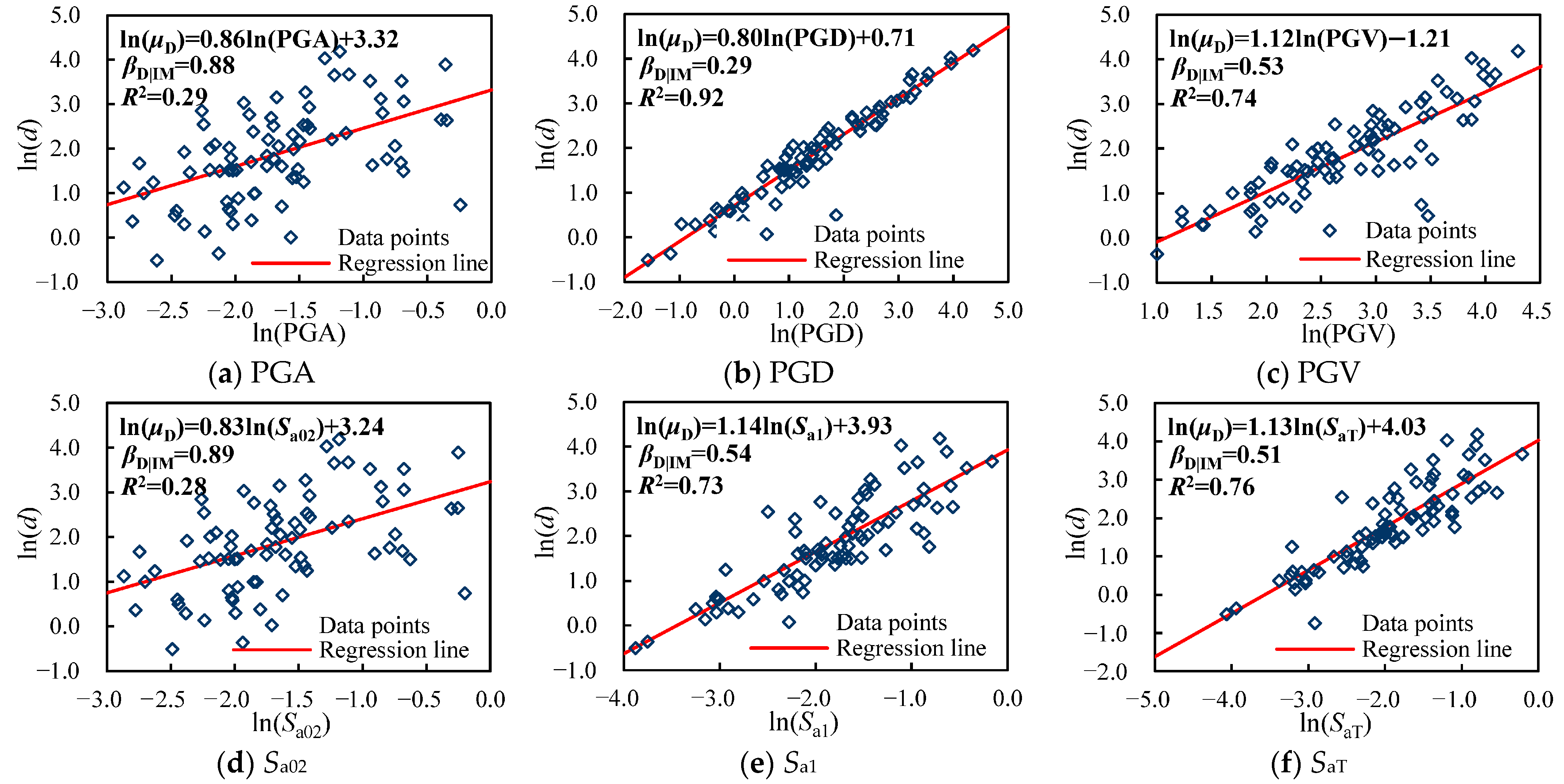 Buildings 15 04548 g006