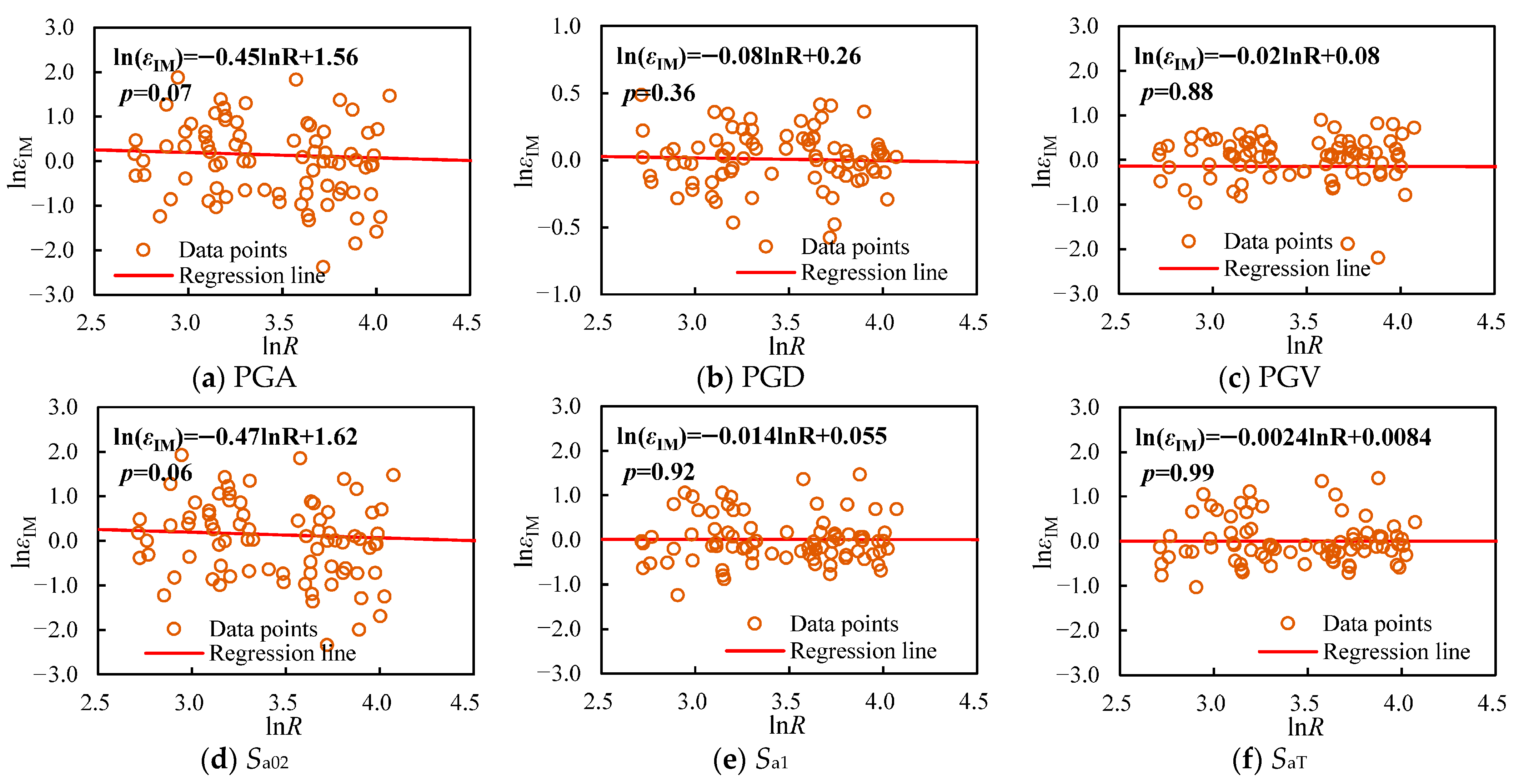Buildings 15 04548 g008