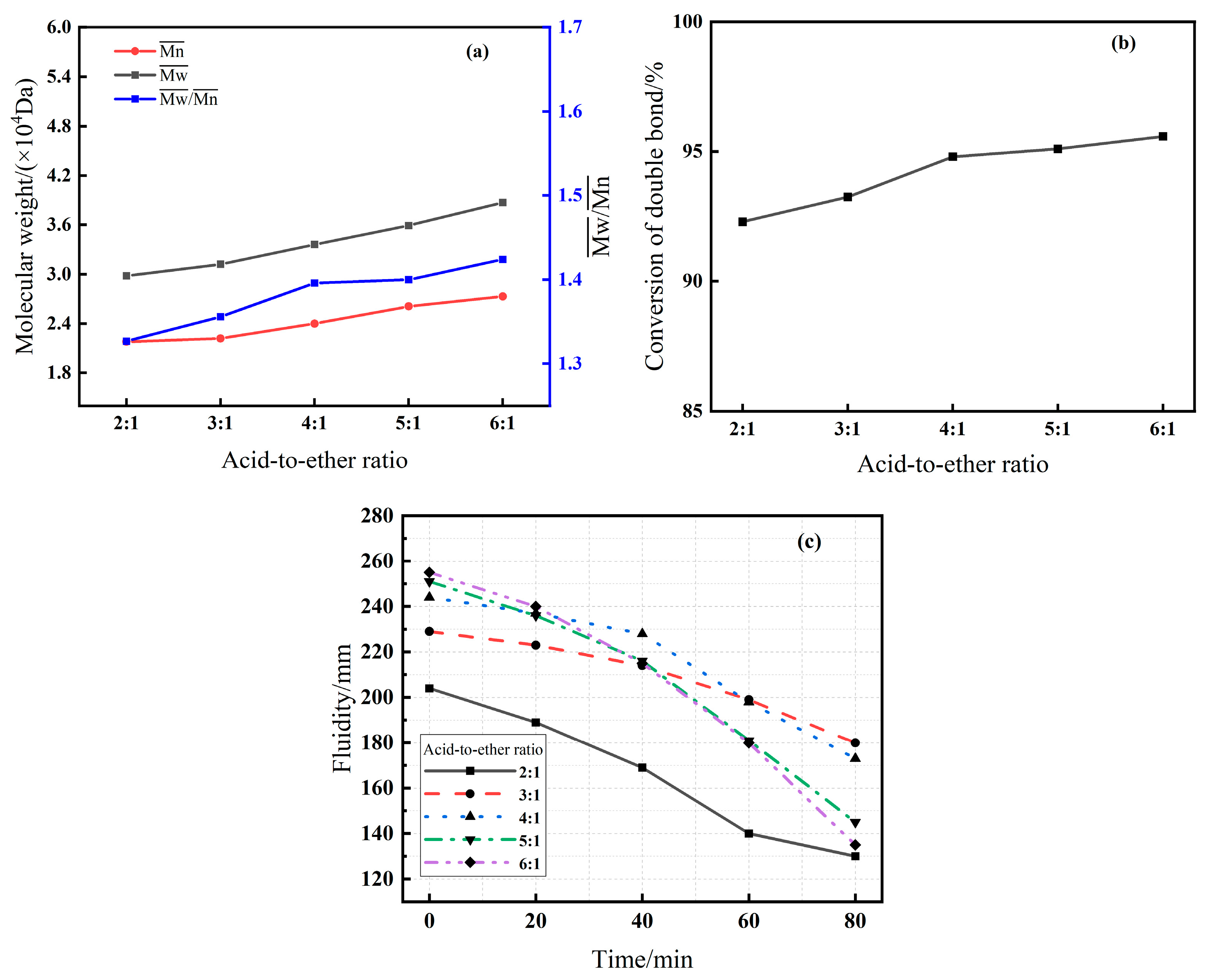 Buildings 15 04551 g002 Buildings 15 04551 g002