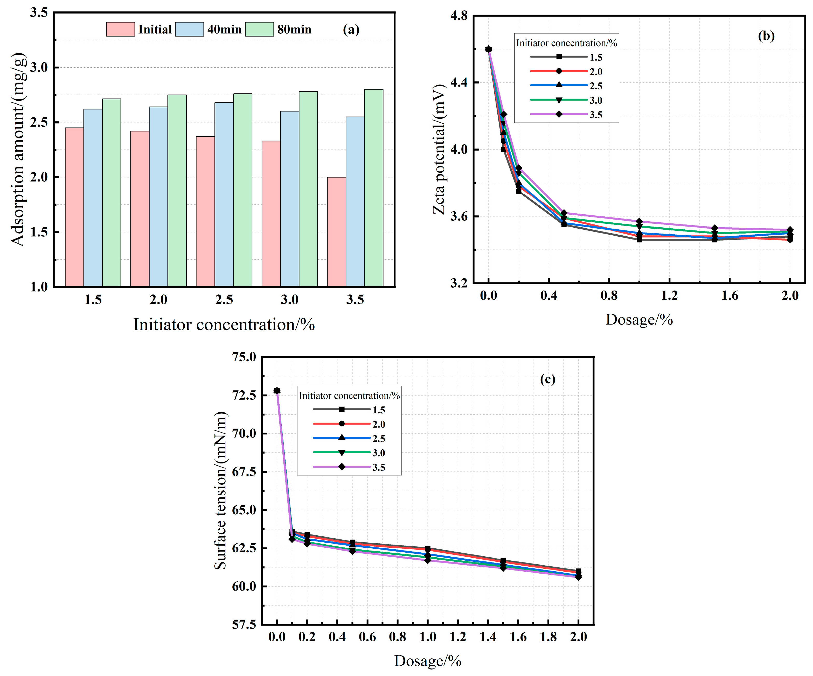Buildings 15 04551 g008 Buildings 15 04551 g008