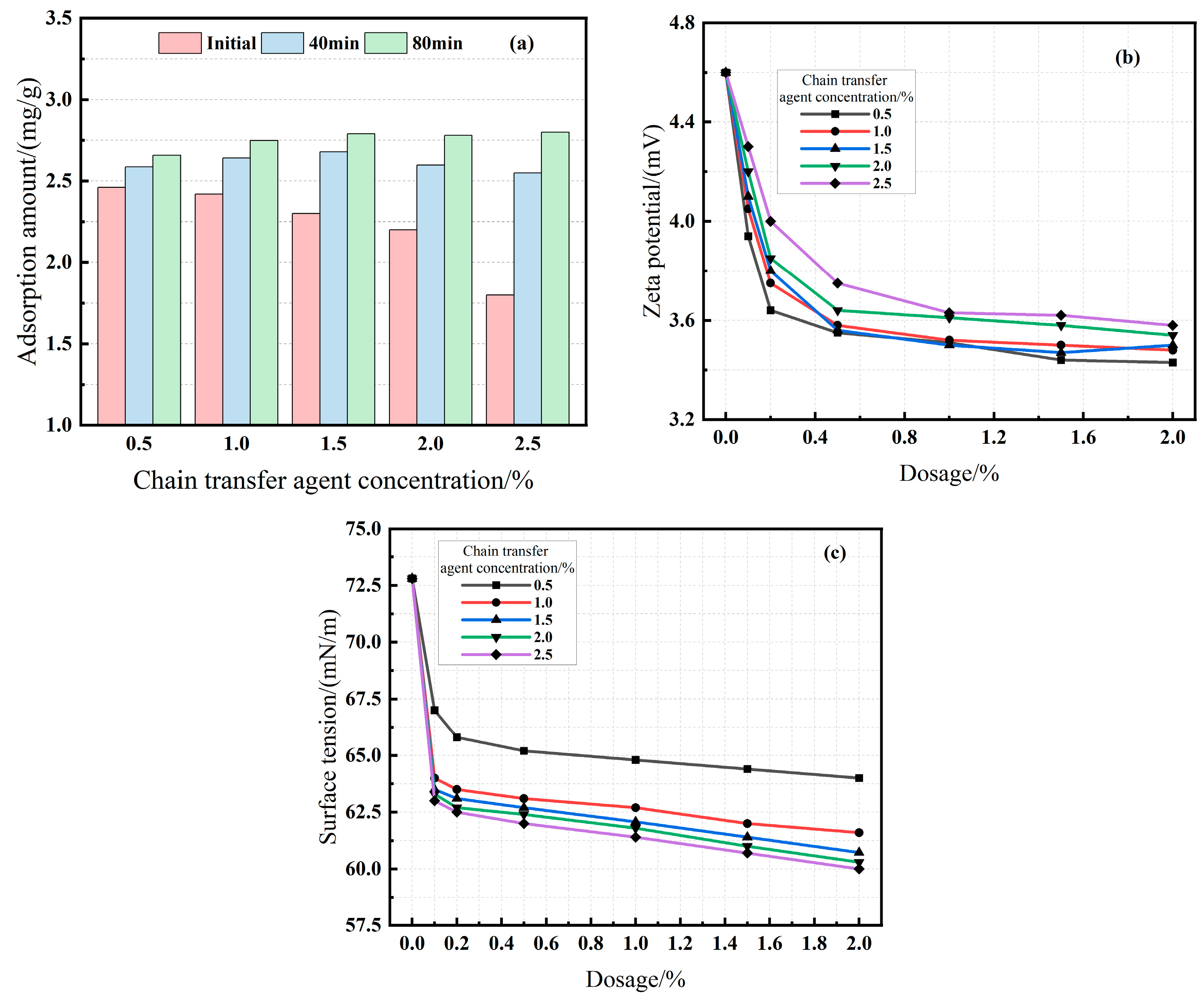 Buildings 15 04551 g009 Buildings 15 04551 g009