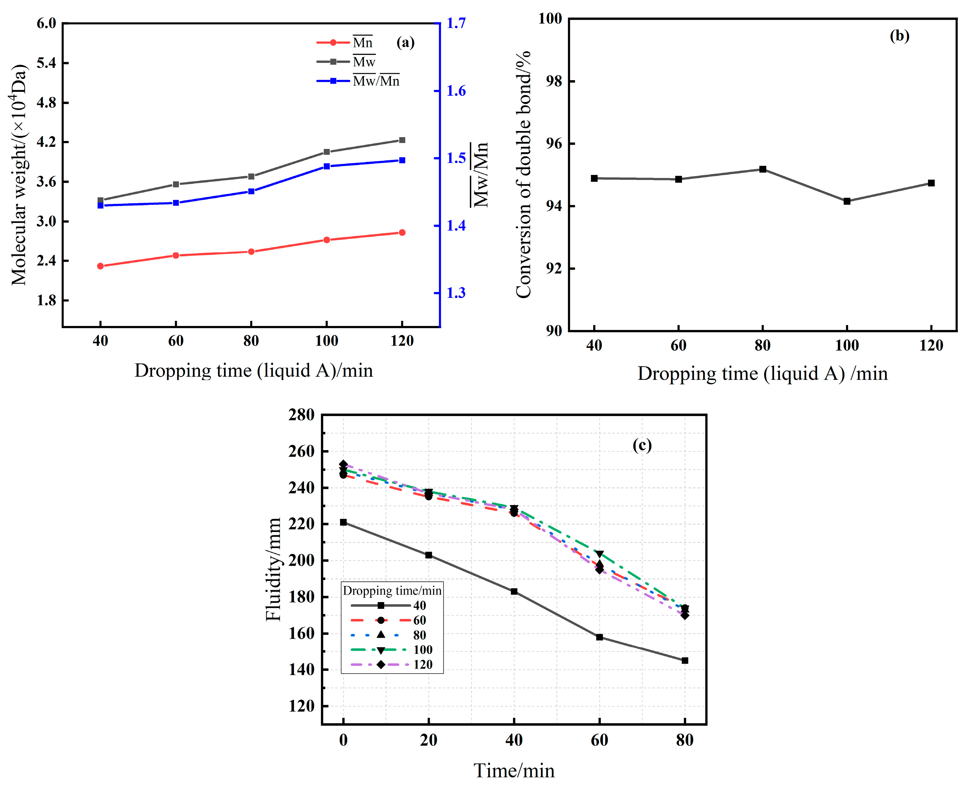 Buildings 15 04551 g010 Buildings 15 04551 g010