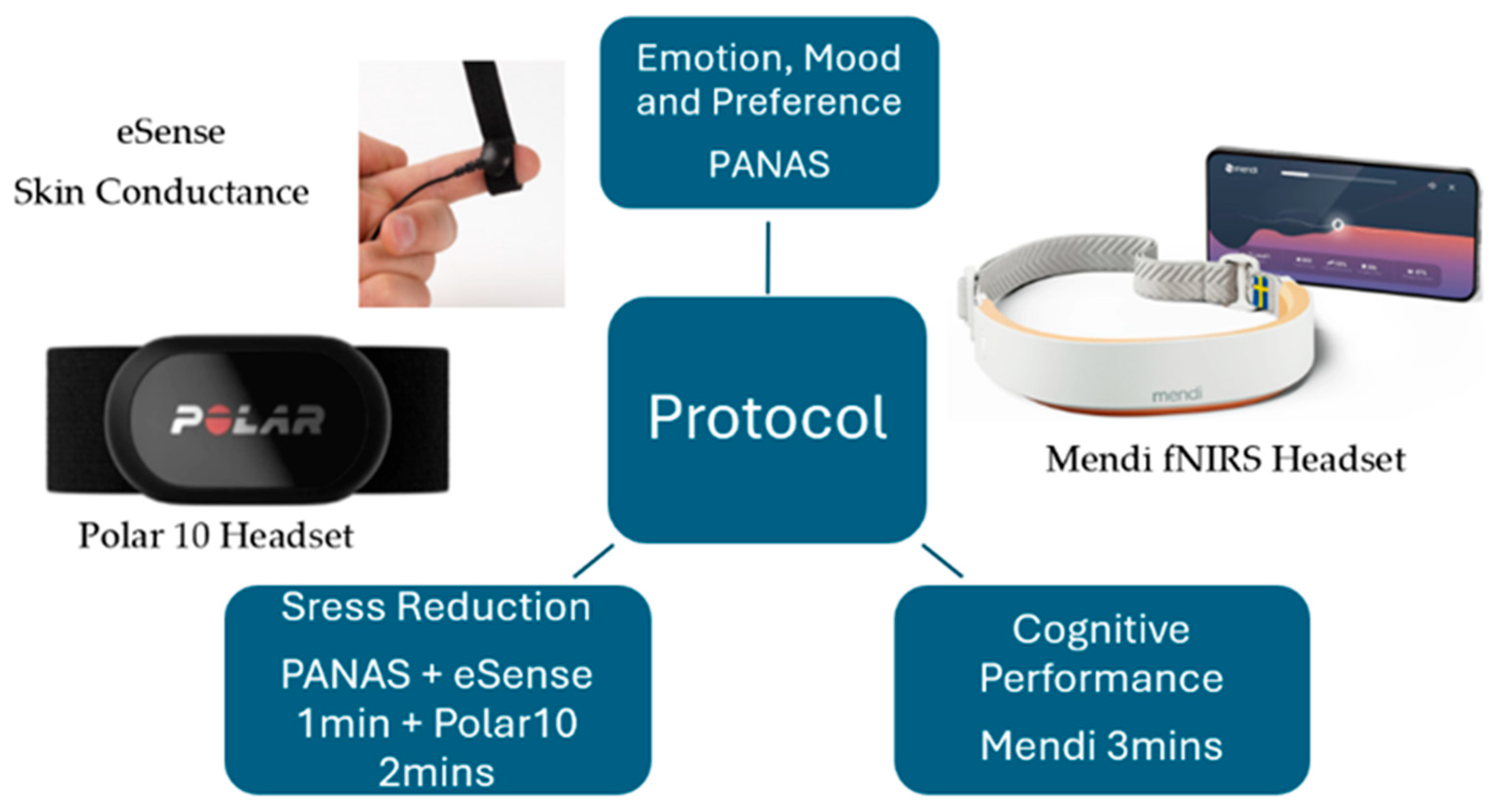 Buildings 15 04558 g002