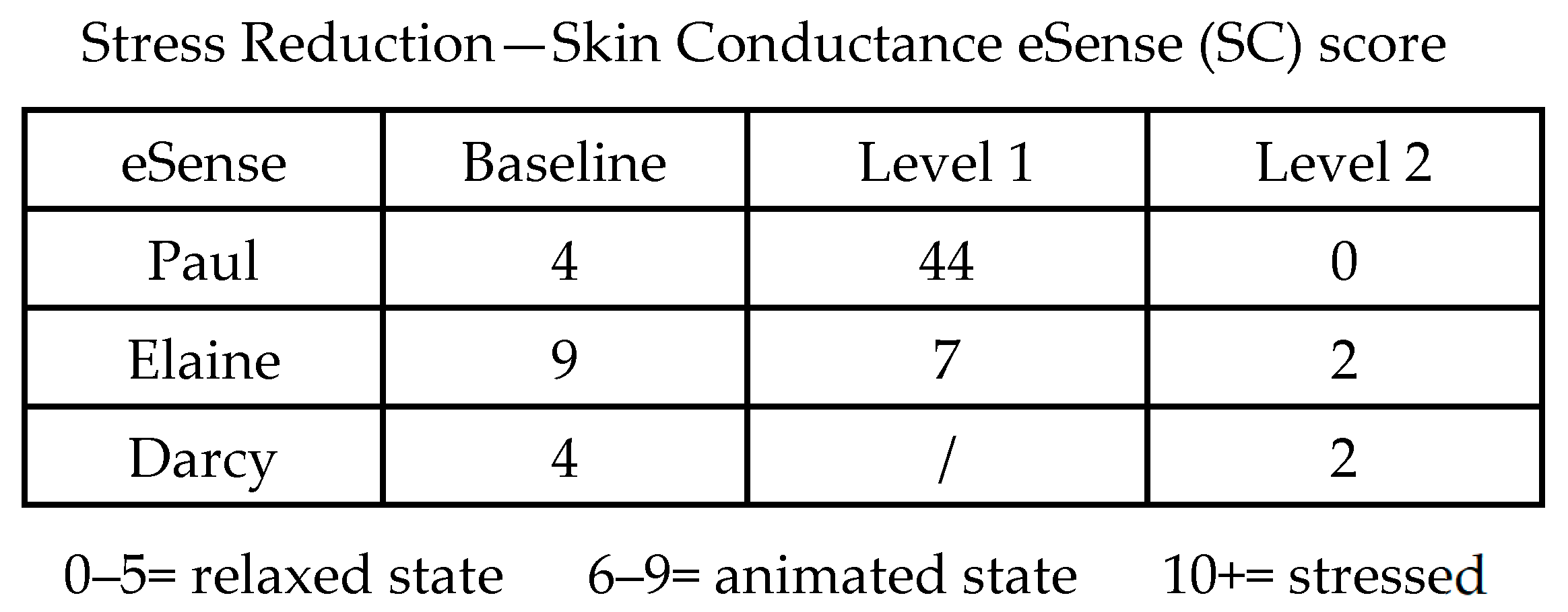 Buildings 15 04558 g006 Buildings 15 04558 g006