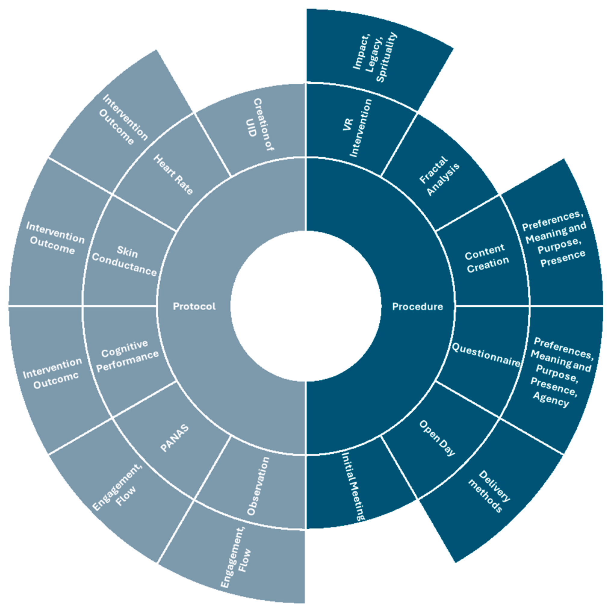 Buildings 15 04558 g011 Buildings 15 04558 g011