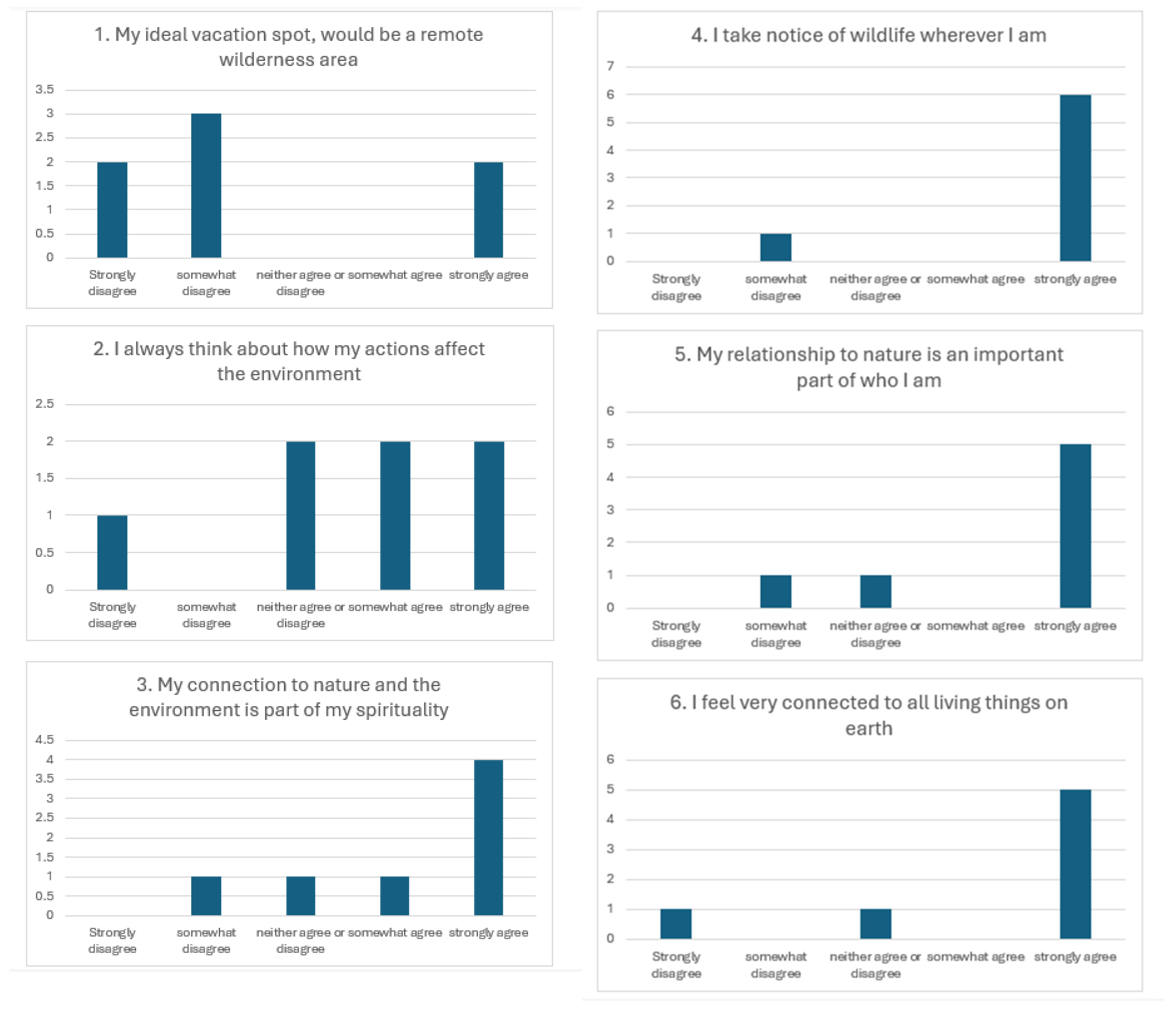 Buildings 15 04558 g0a1 Buildings 15 04558 g0a1