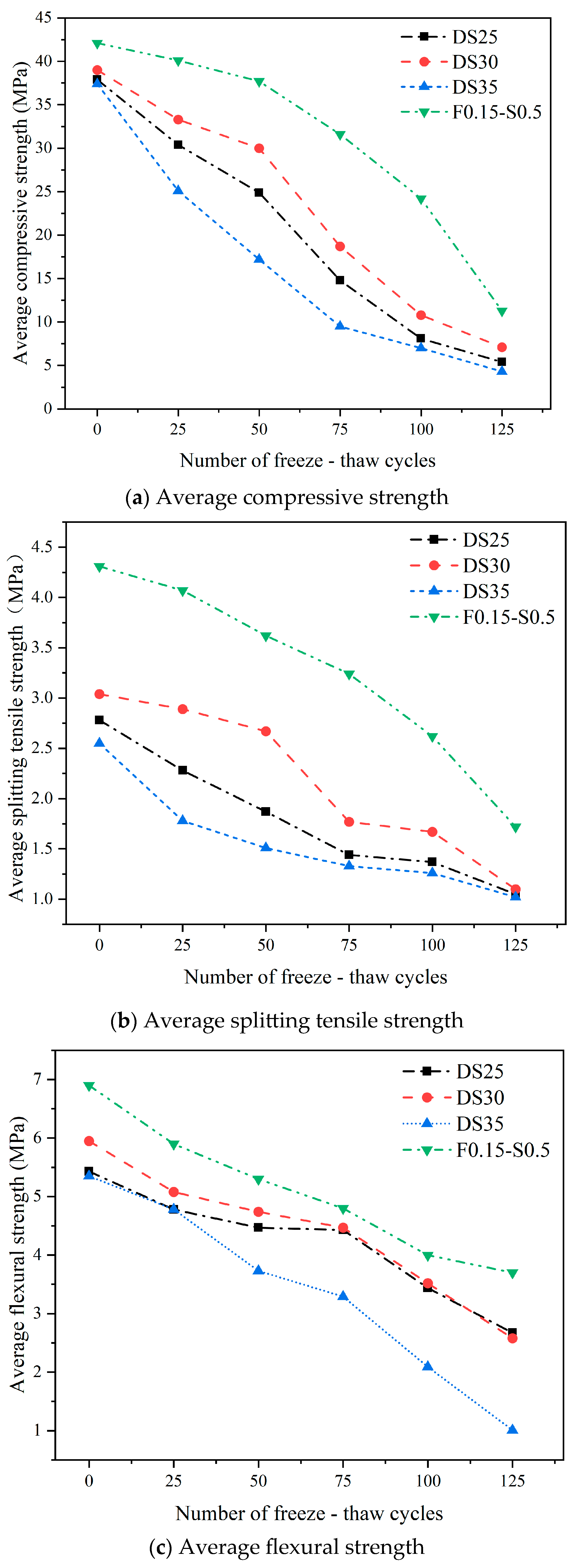 Buildings 15 04560 g002
