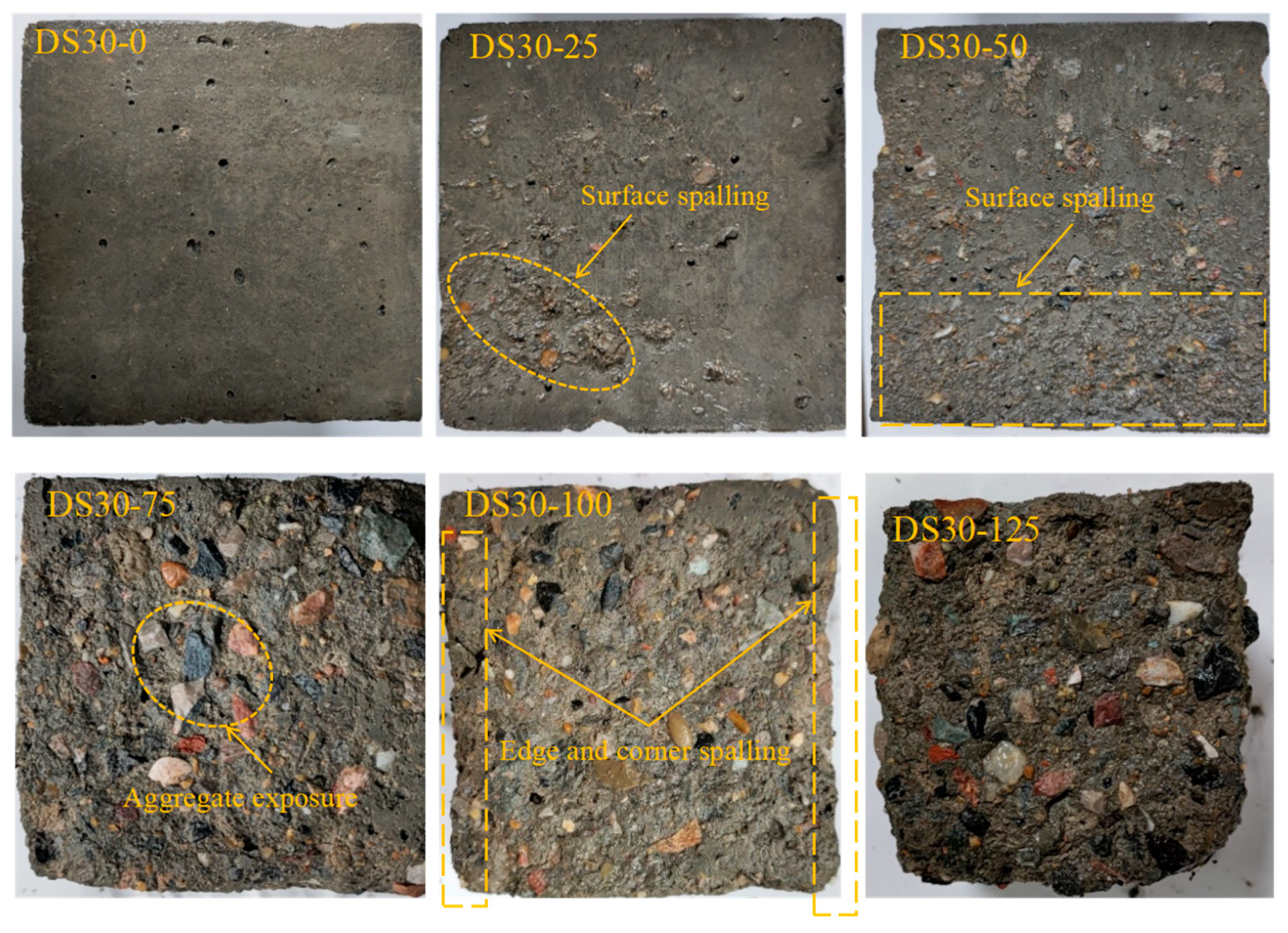 Buildings 15 04560 g003