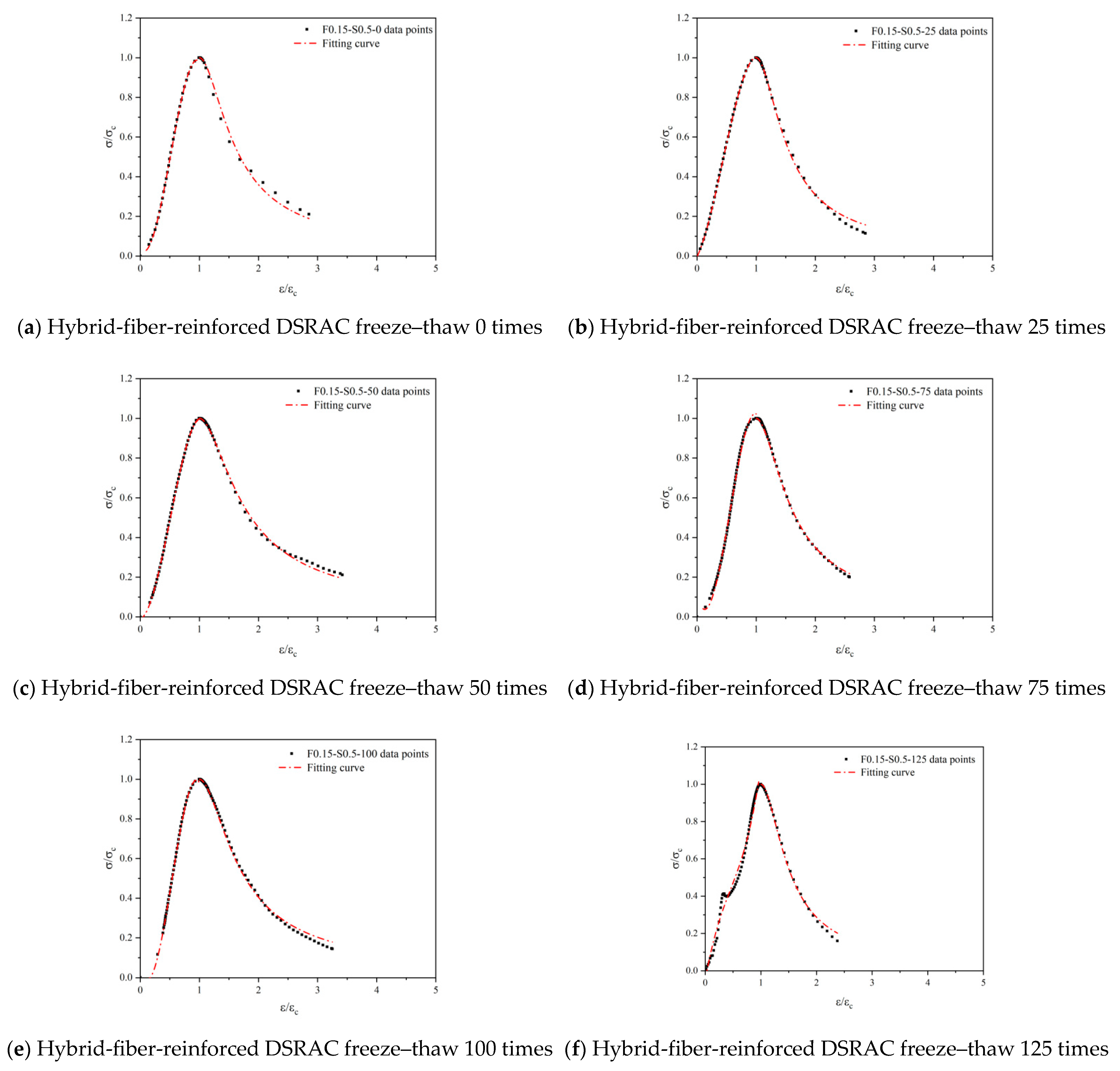 Buildings 15 04560 g011