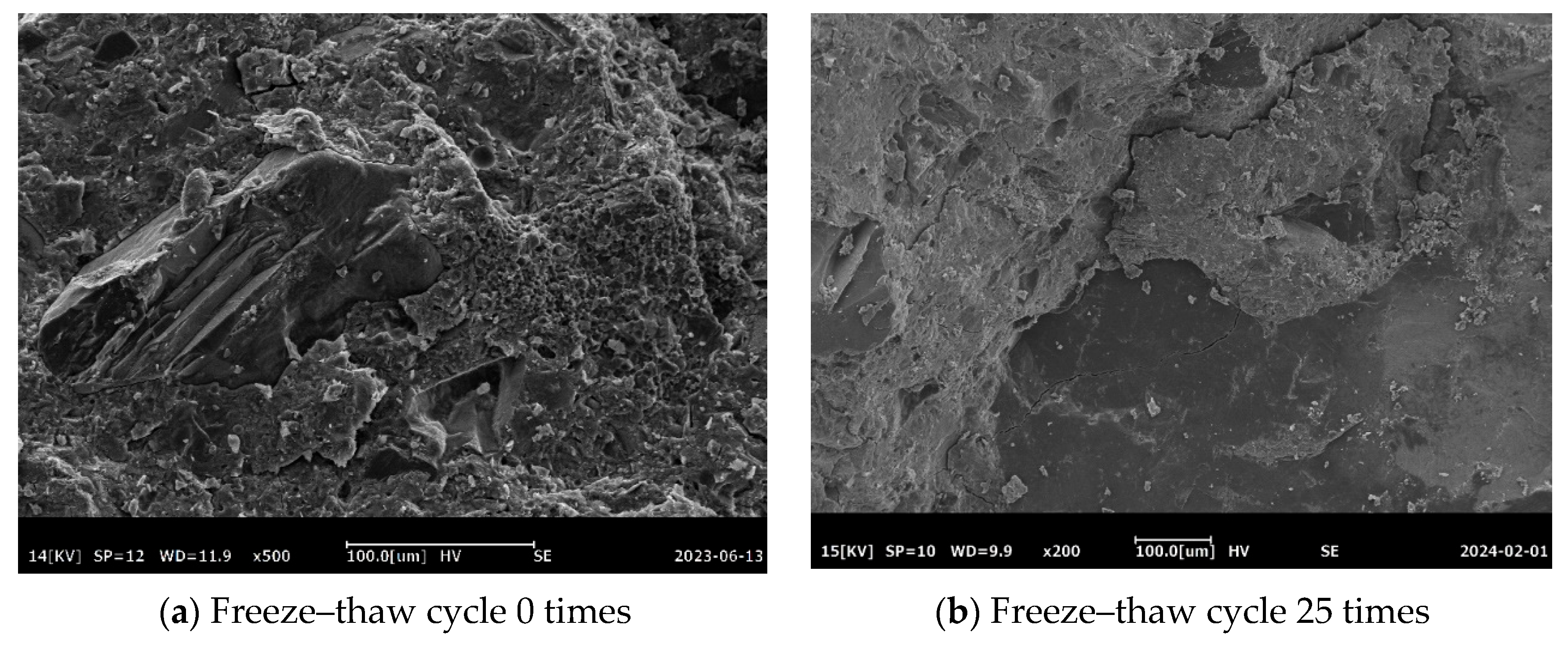 Buildings 15 04560 g012a