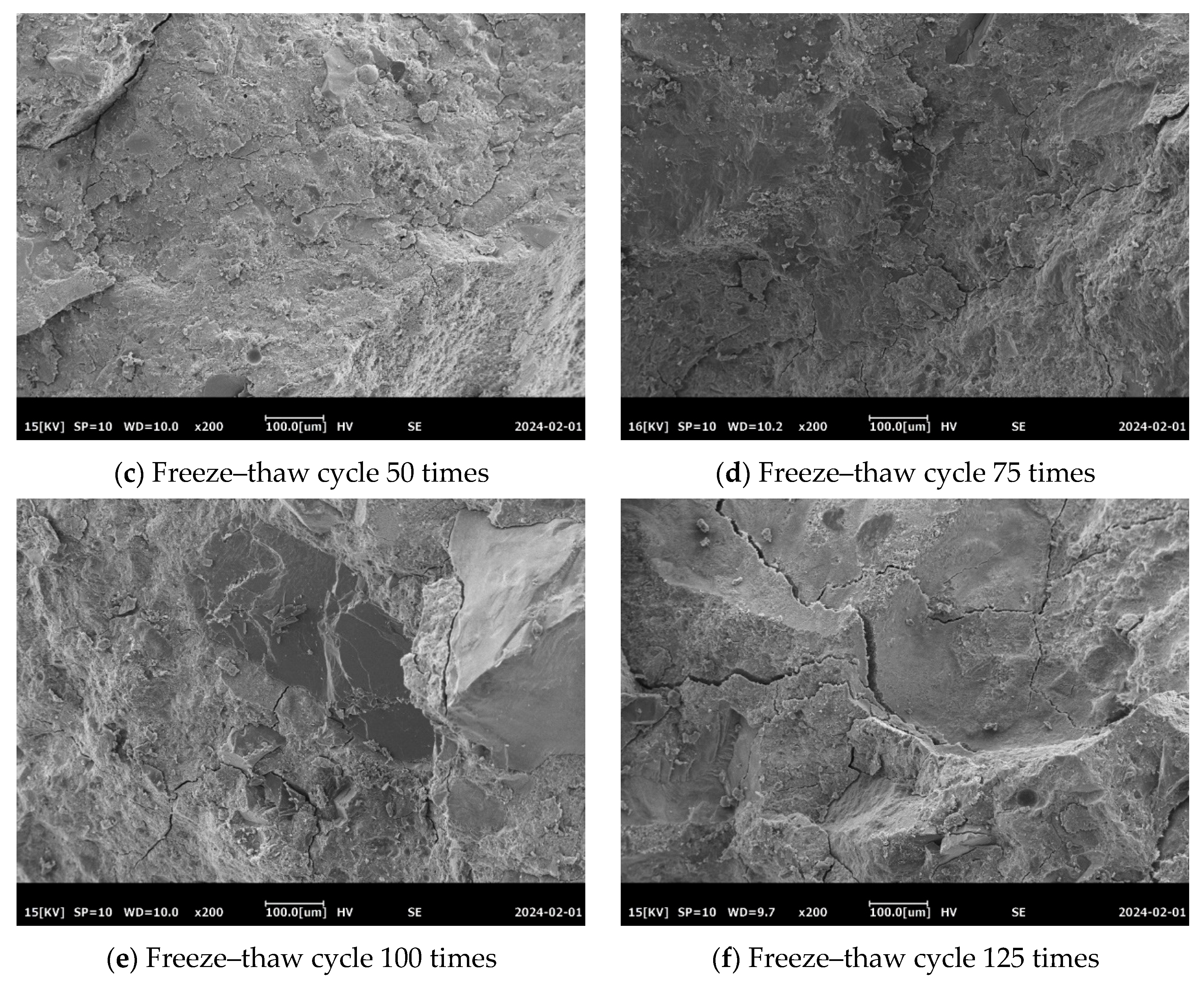 Buildings 15 04560 g012b
