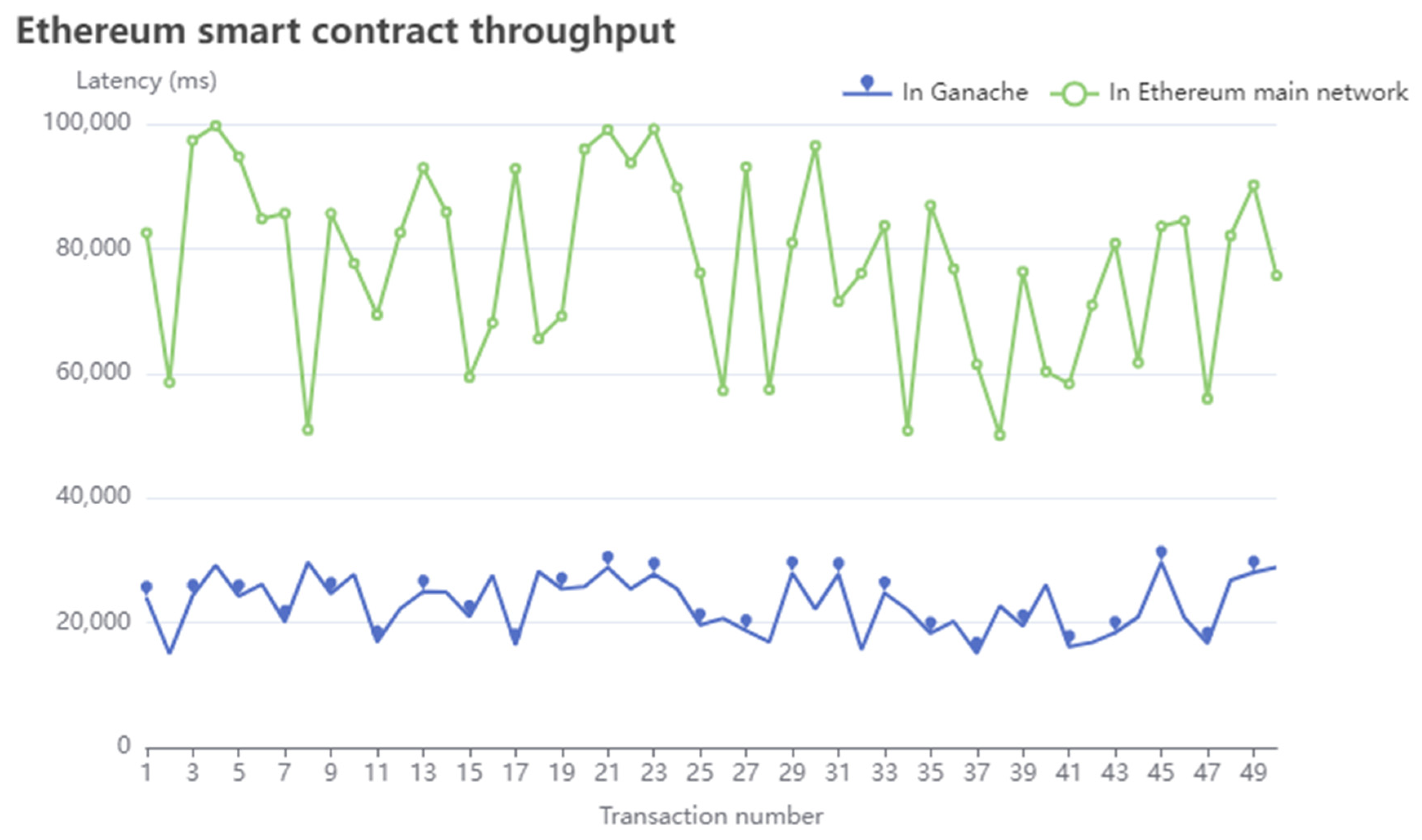 Buildings 15 04563 g018