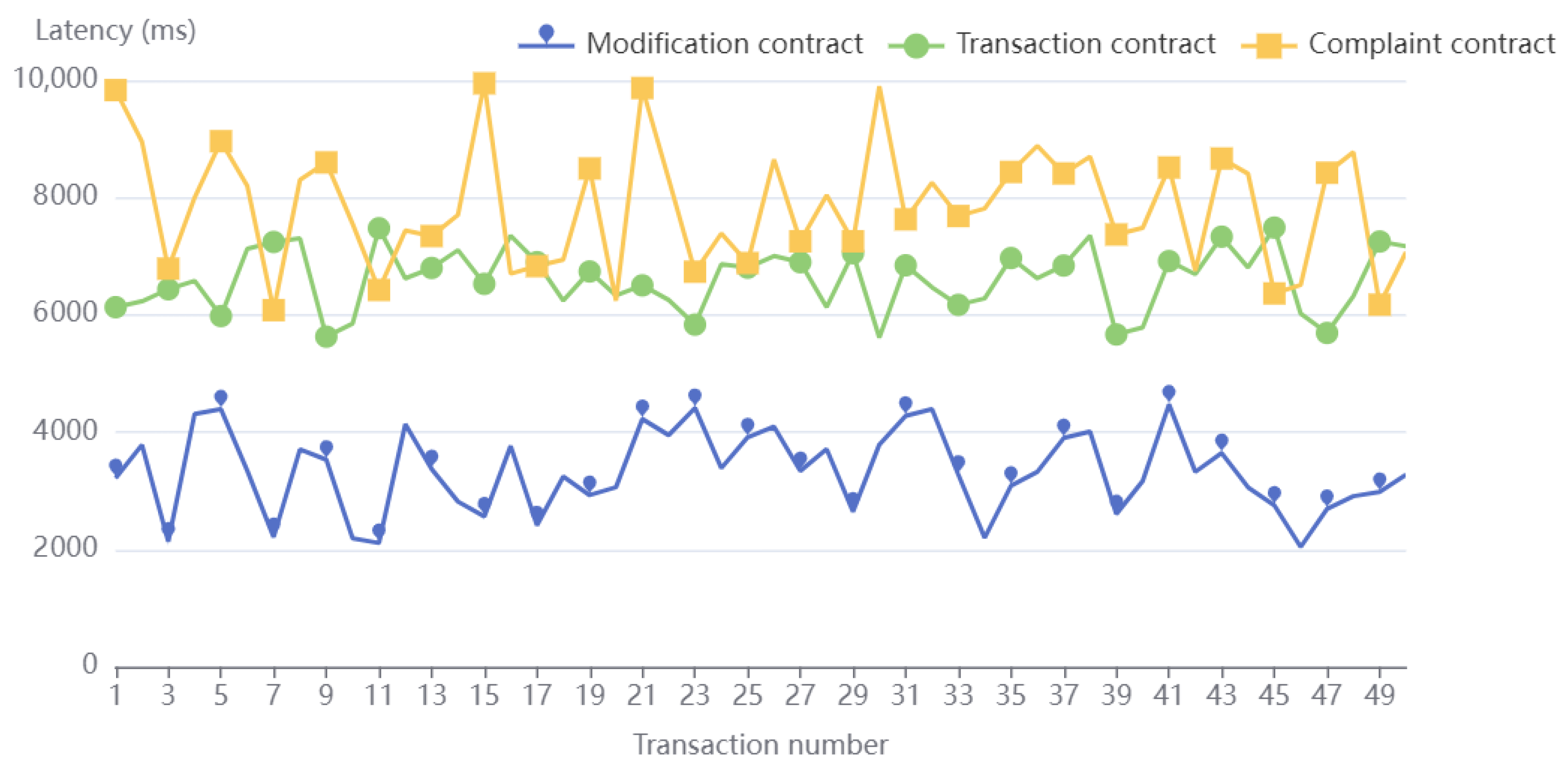 Buildings 15 04563 g019