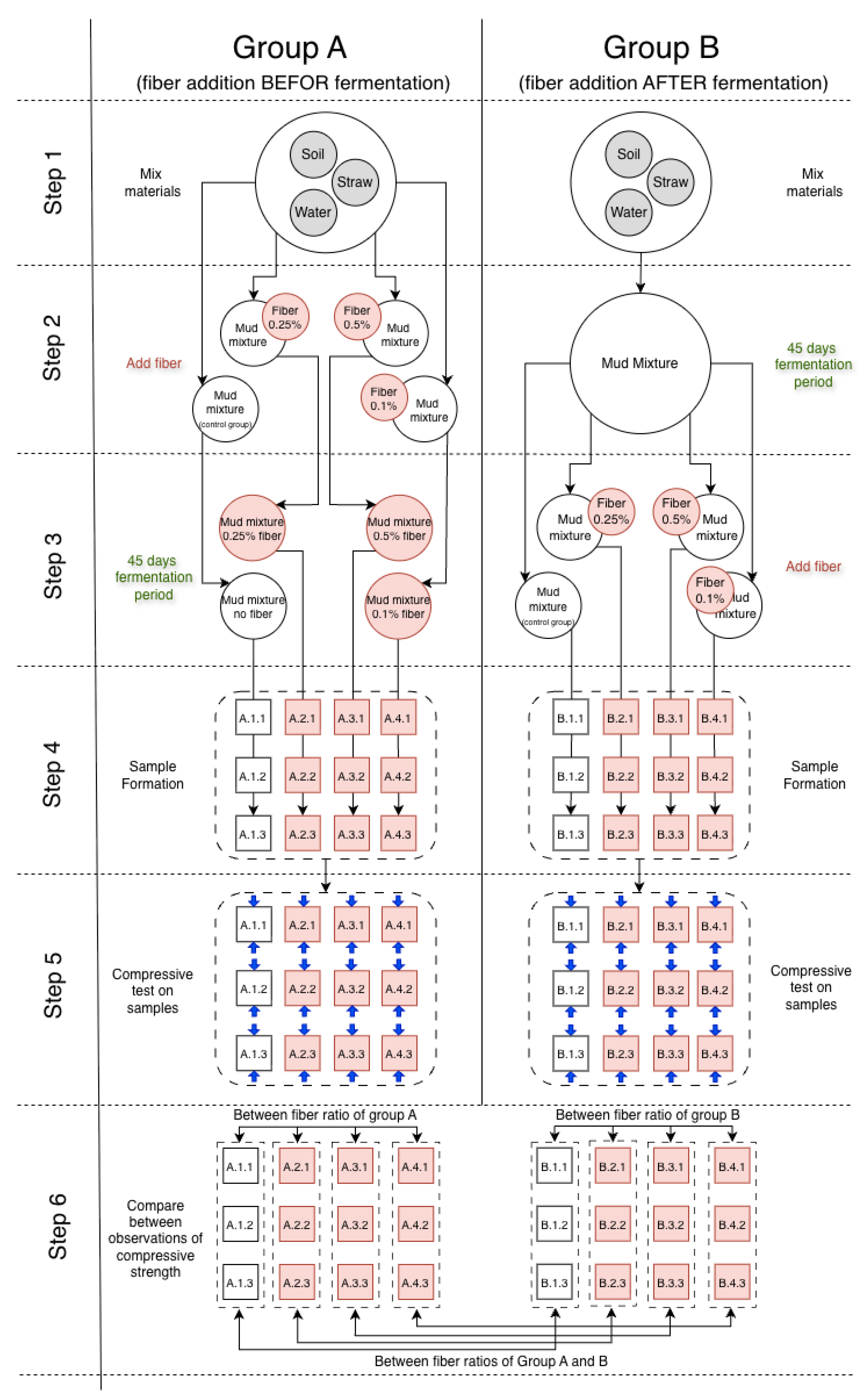Buildings 15 04565 g001