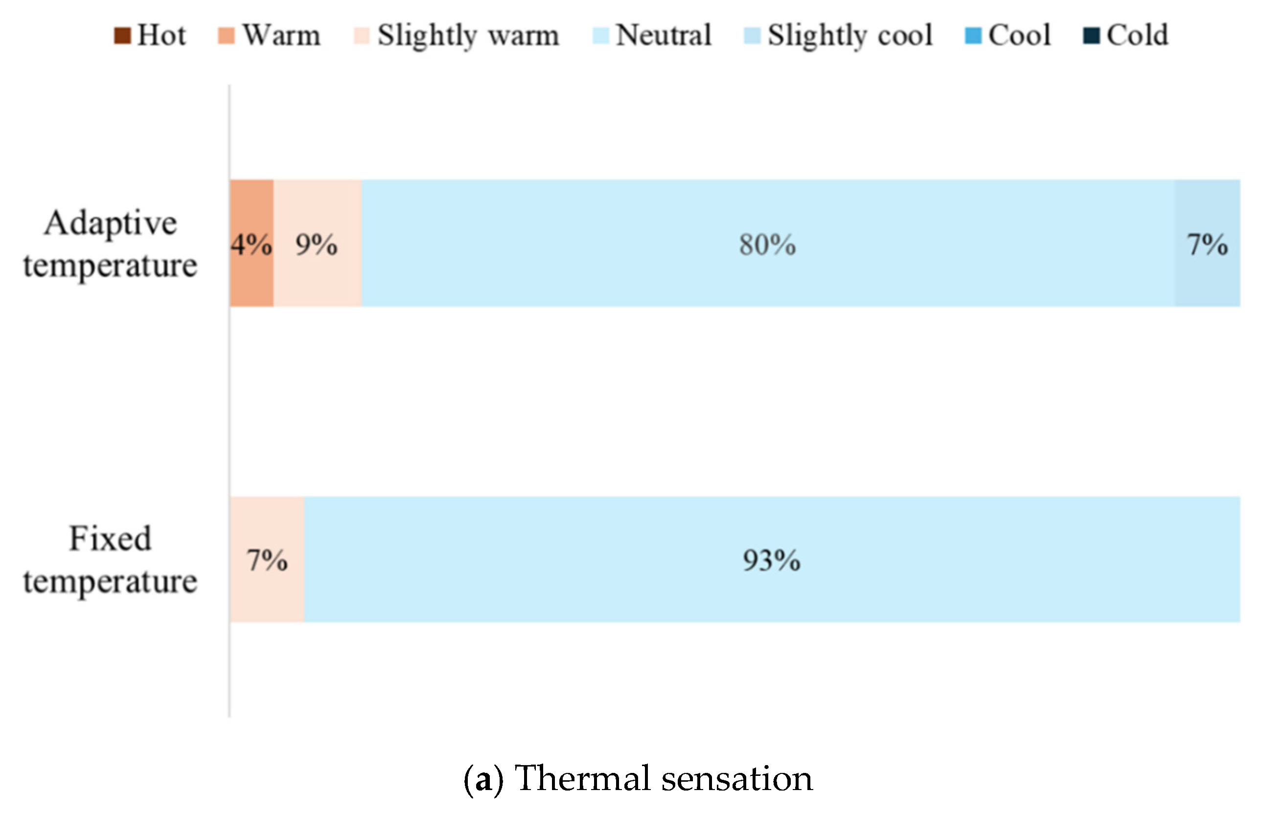 Buildings 15 04568 g013a