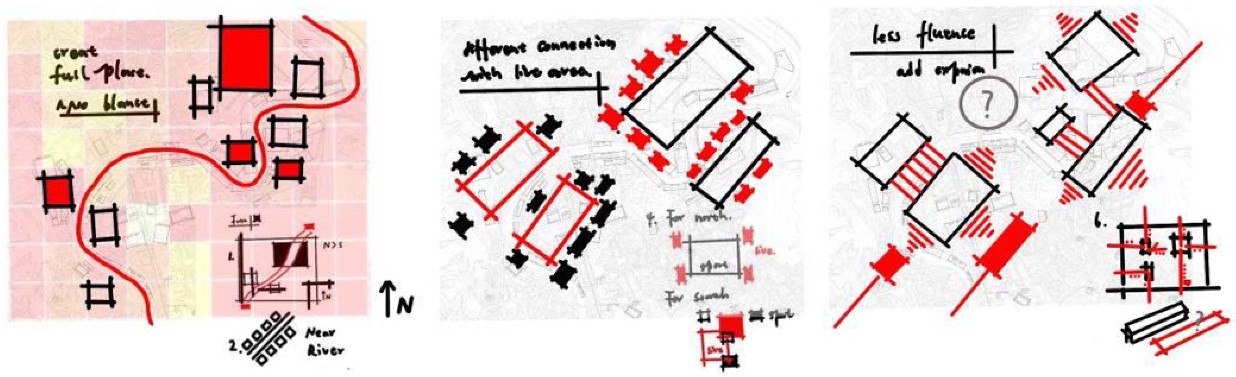 Buildings 15 04570 g003