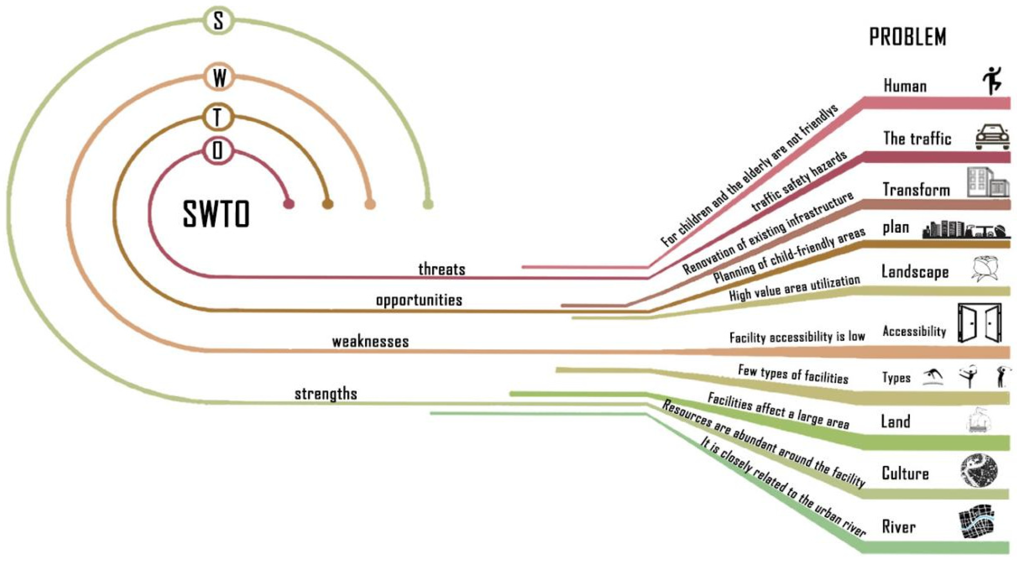 Buildings 15 04570 g010
