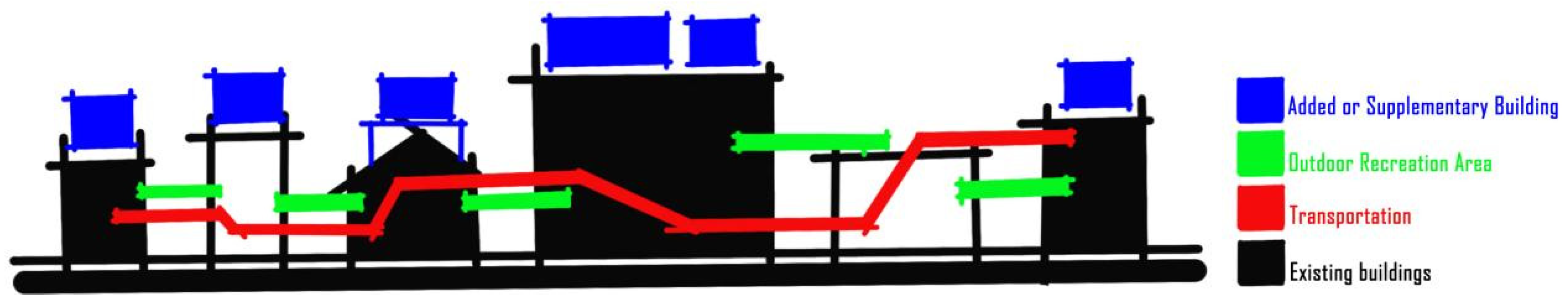Buildings 15 04570 g012
