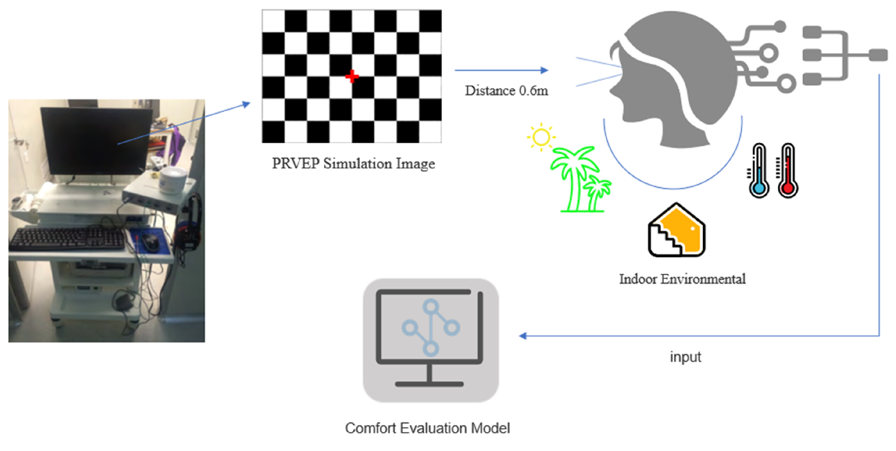 Buildings 15 04571 g004 Buildings 15 04571 g004