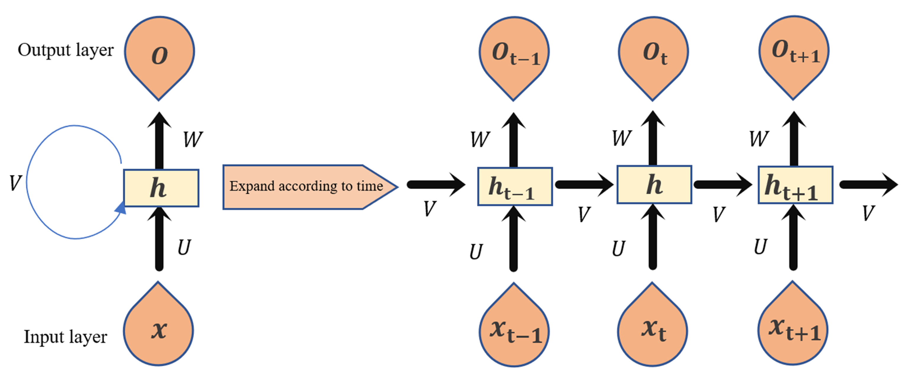 Buildings 15 04571 g006 Buildings 15 04571 g006