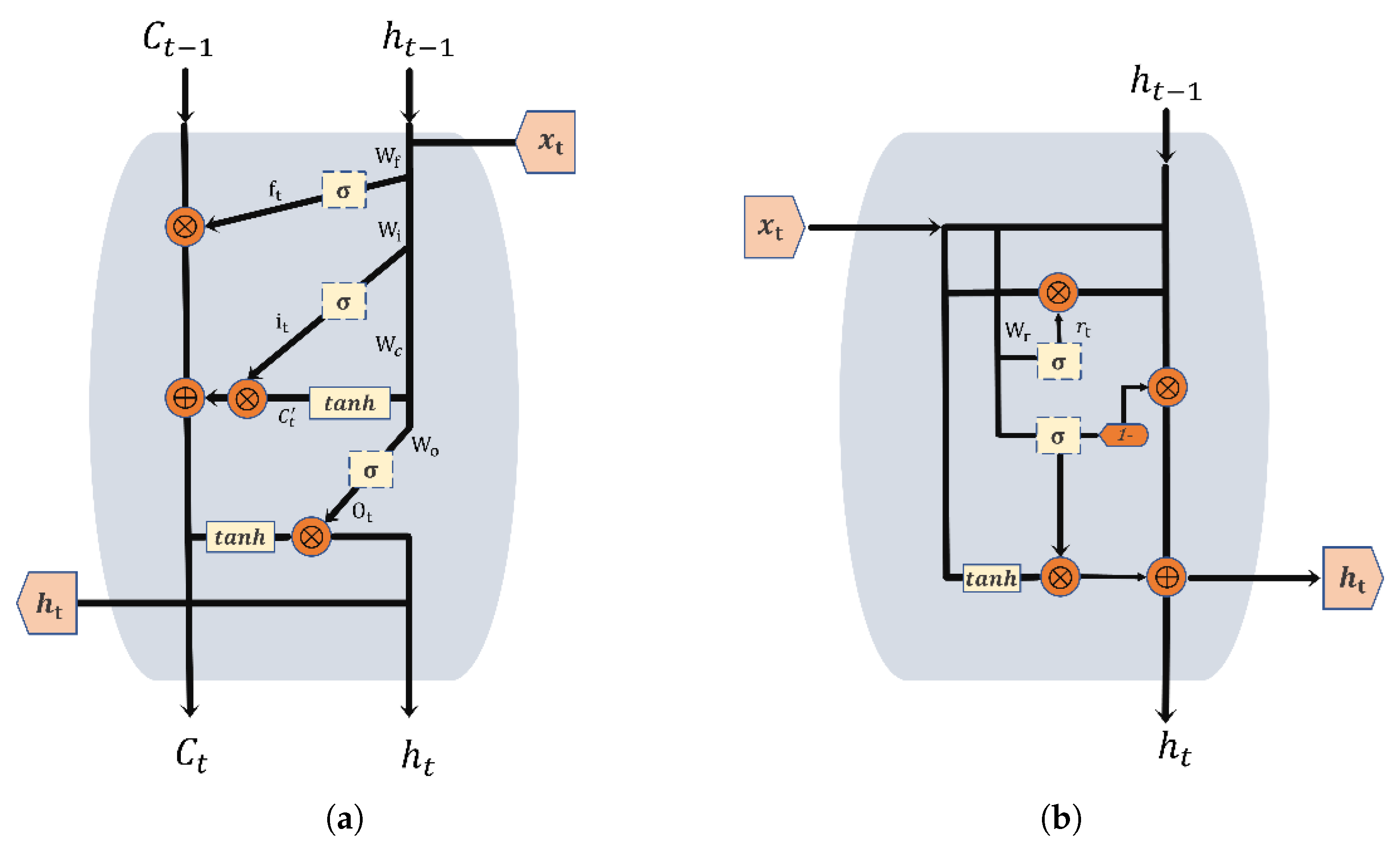 Buildings 15 04571 g007 Buildings 15 04571 g007