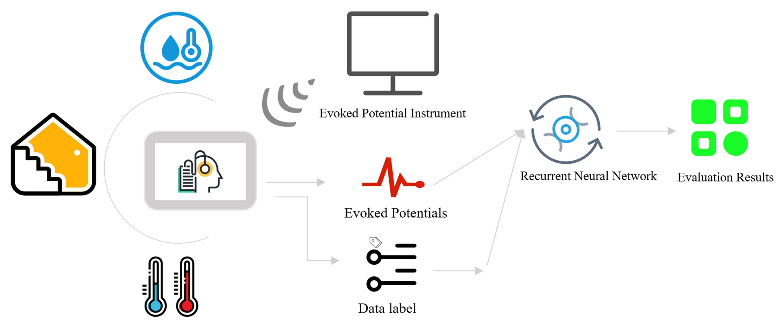 Buildings 15 04571 g008 Buildings 15 04571 g008