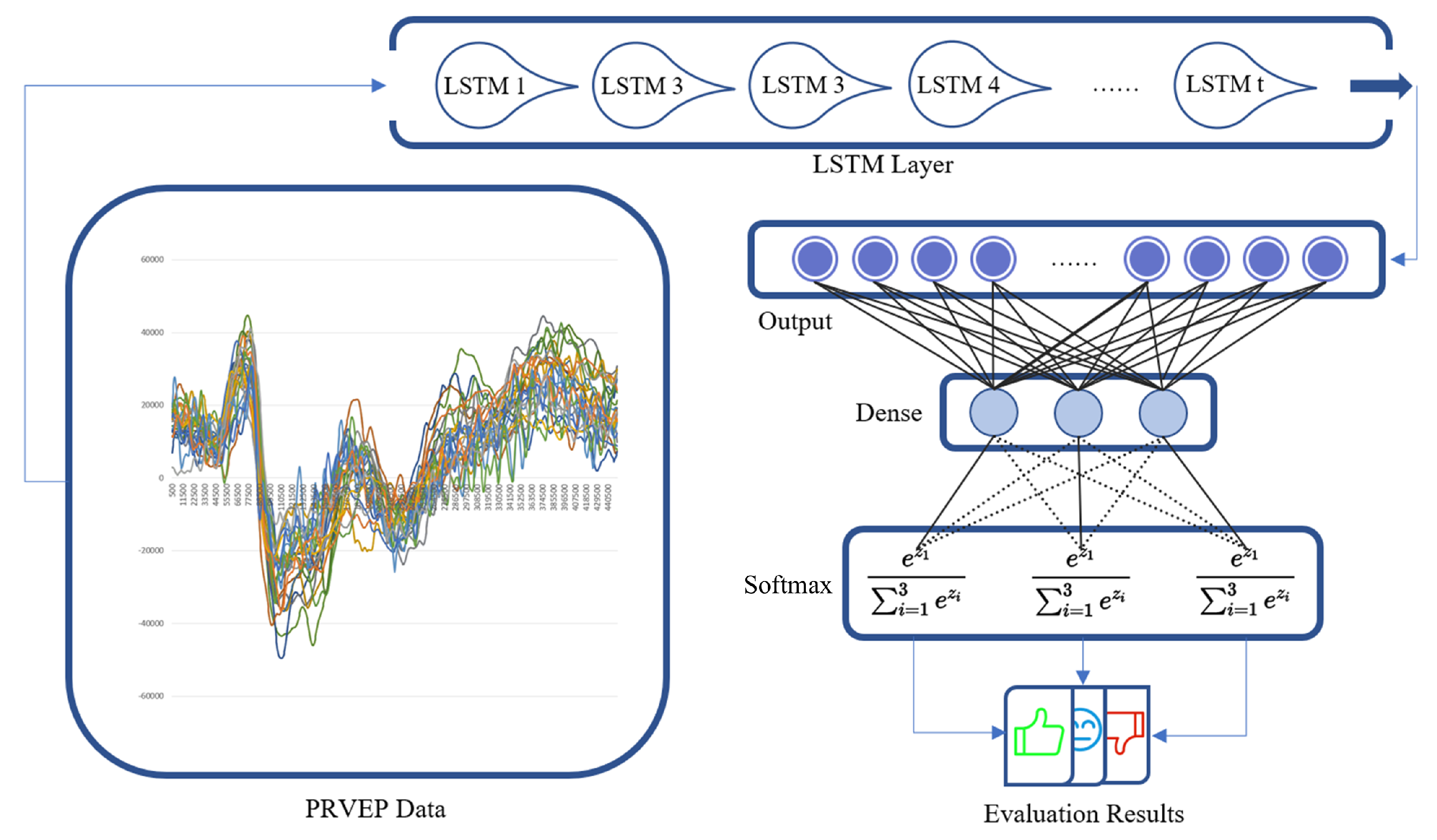 Buildings 15 04571 g009 Buildings 15 04571 g009